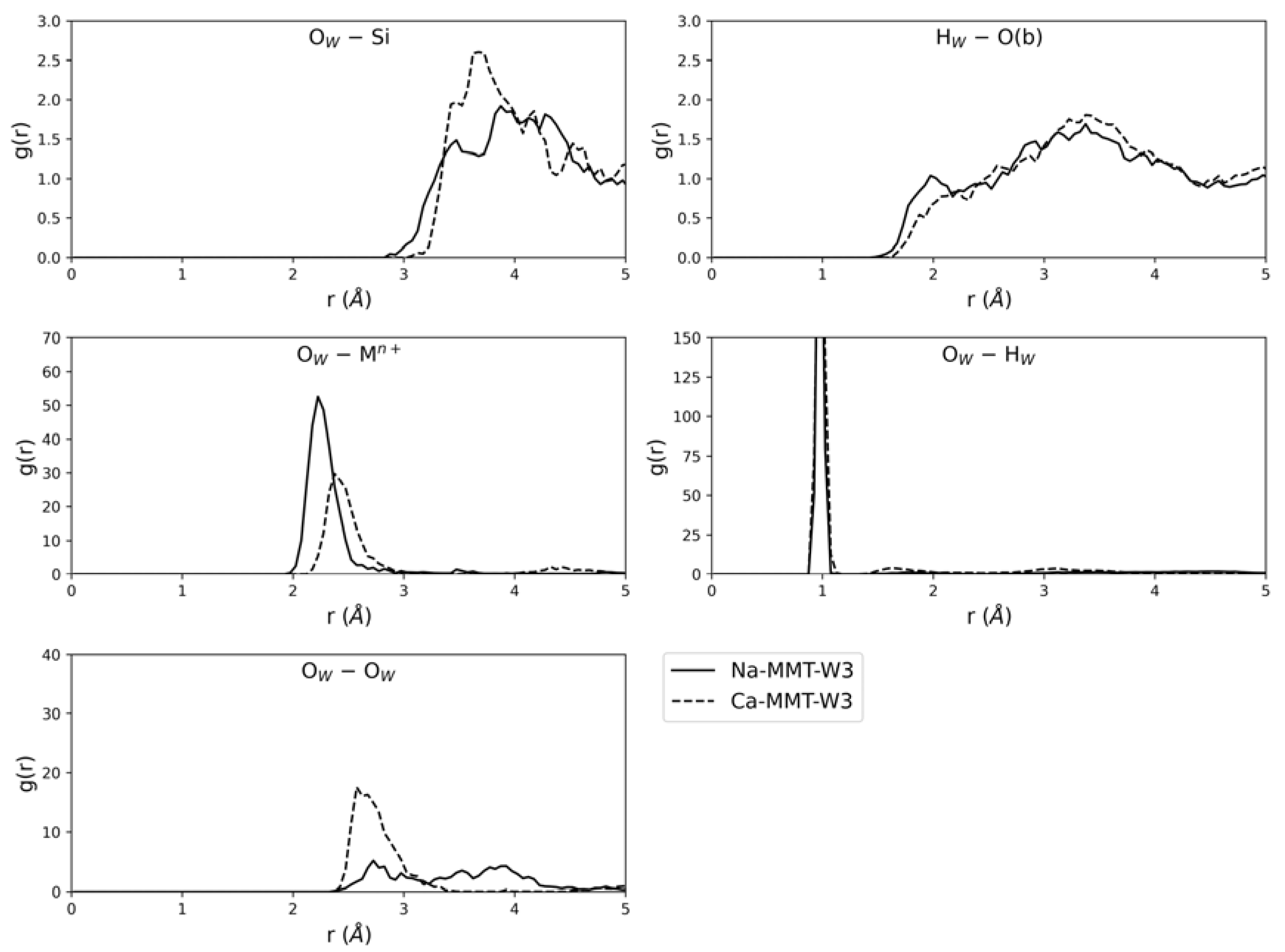 Minerals 11 00501 g006 Minerals 11 00501 g006