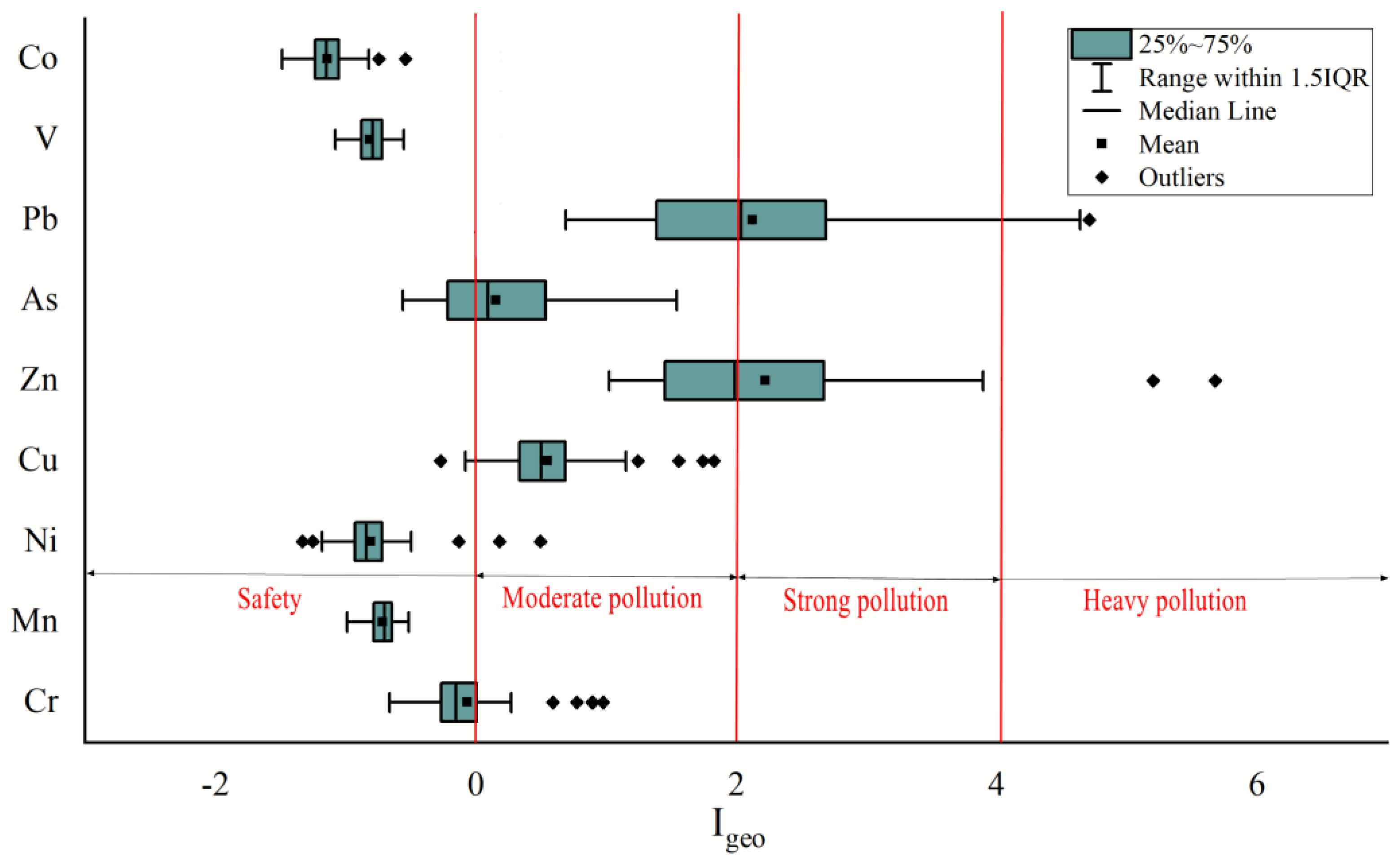Minerals 11 00502 g002