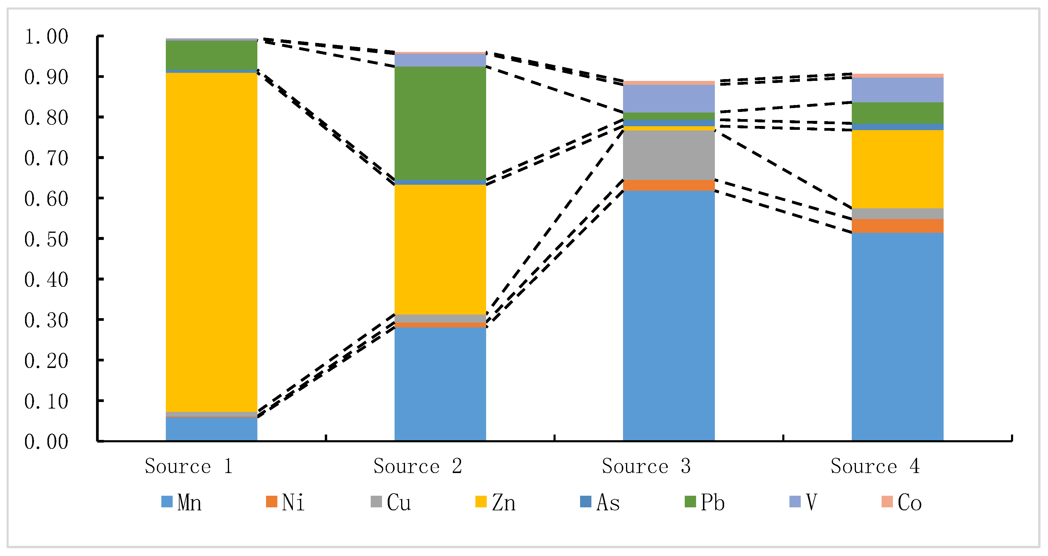 Minerals 11 00502 g004