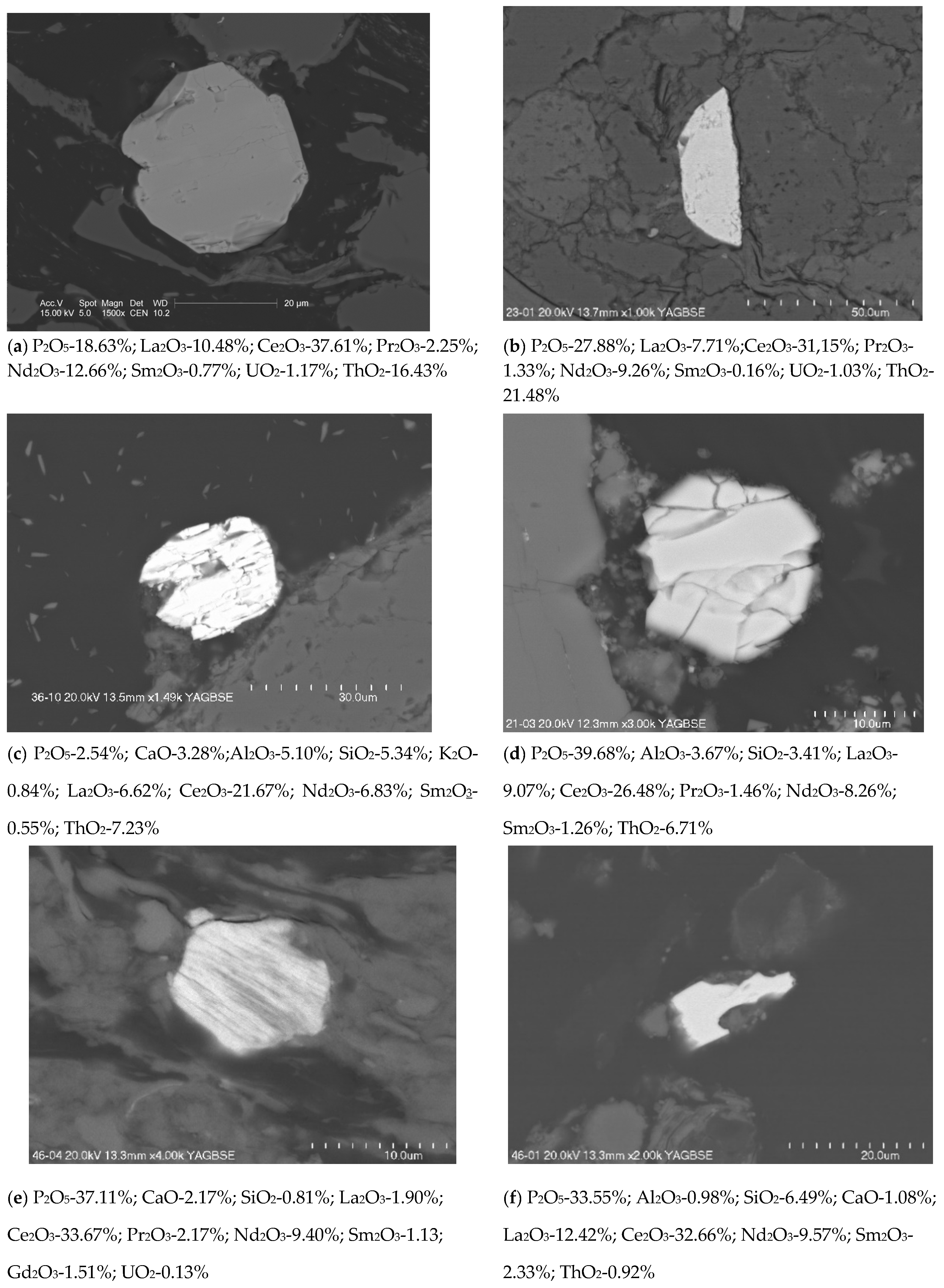 Minerals 11 00504 g006a