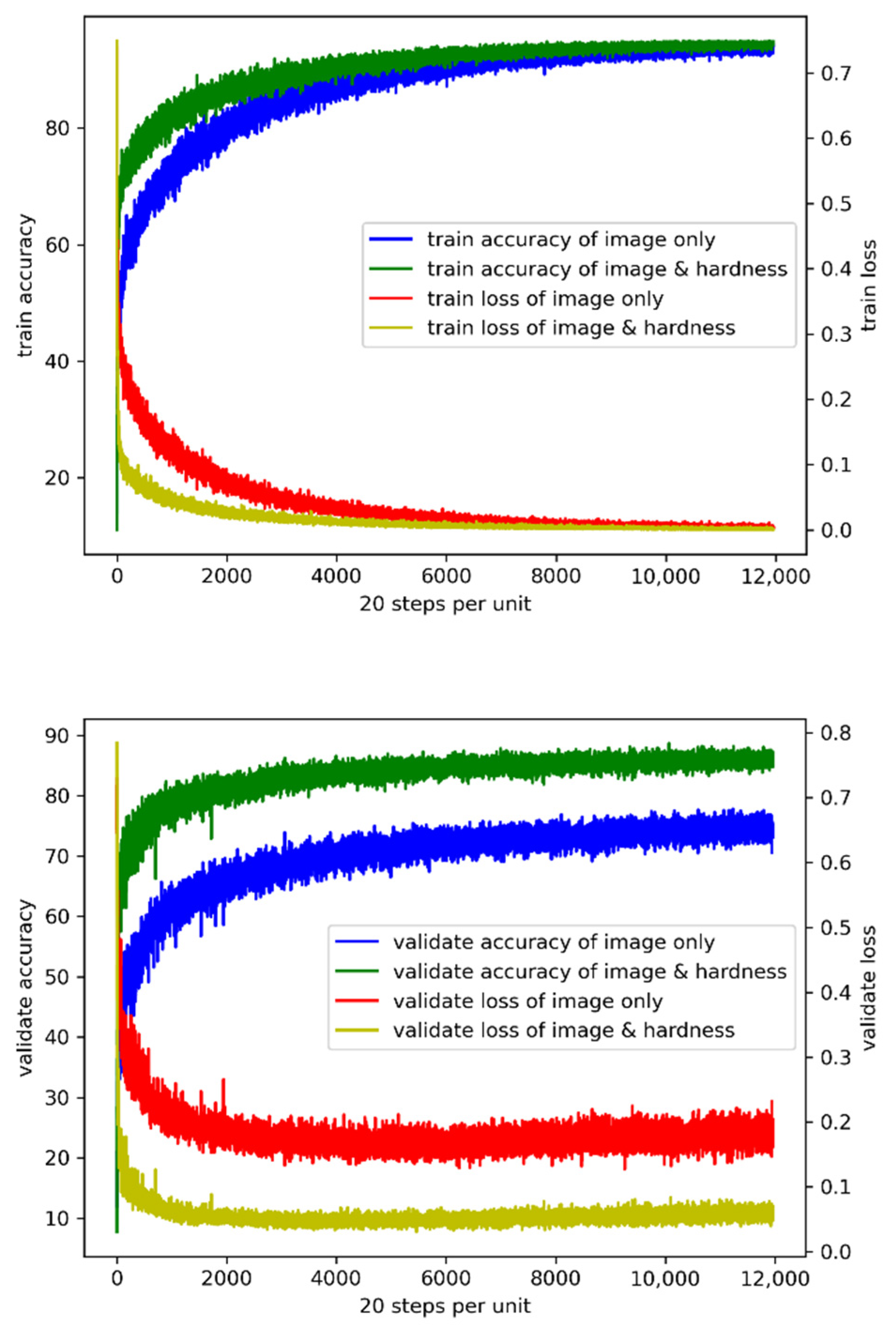 Minerals 11 00506 g004