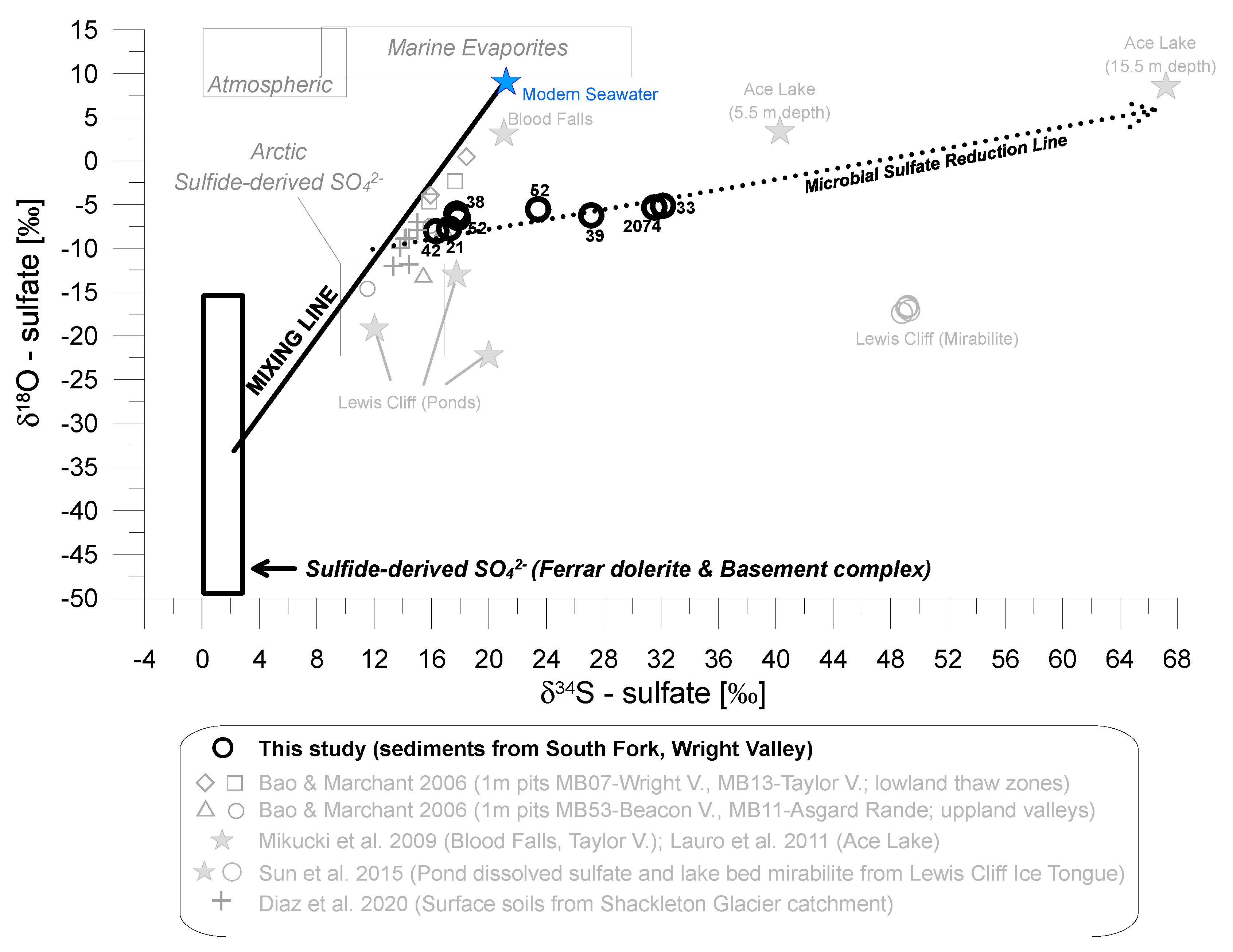 Minerals 11 00507 g002
