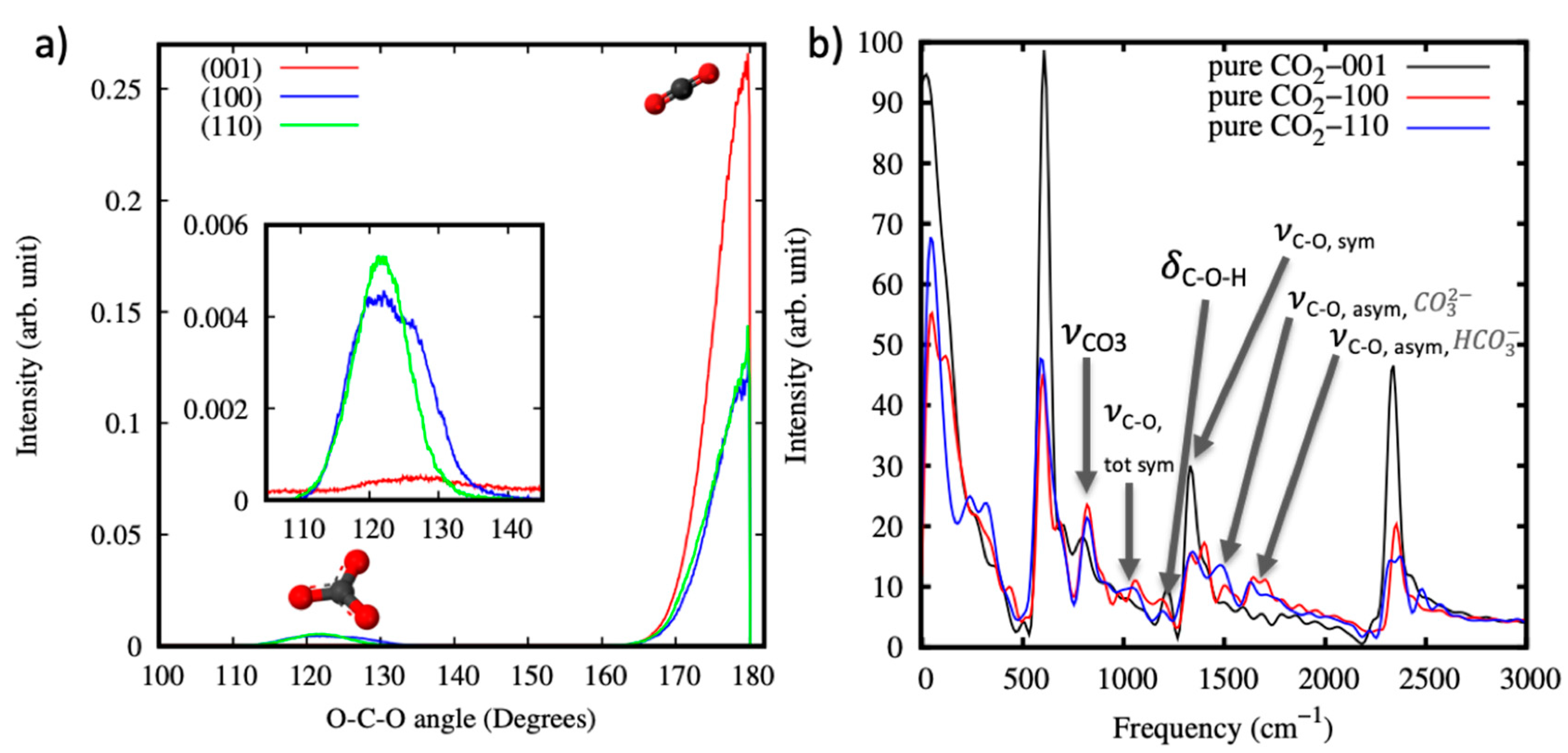 Minerals 11 00509 g003