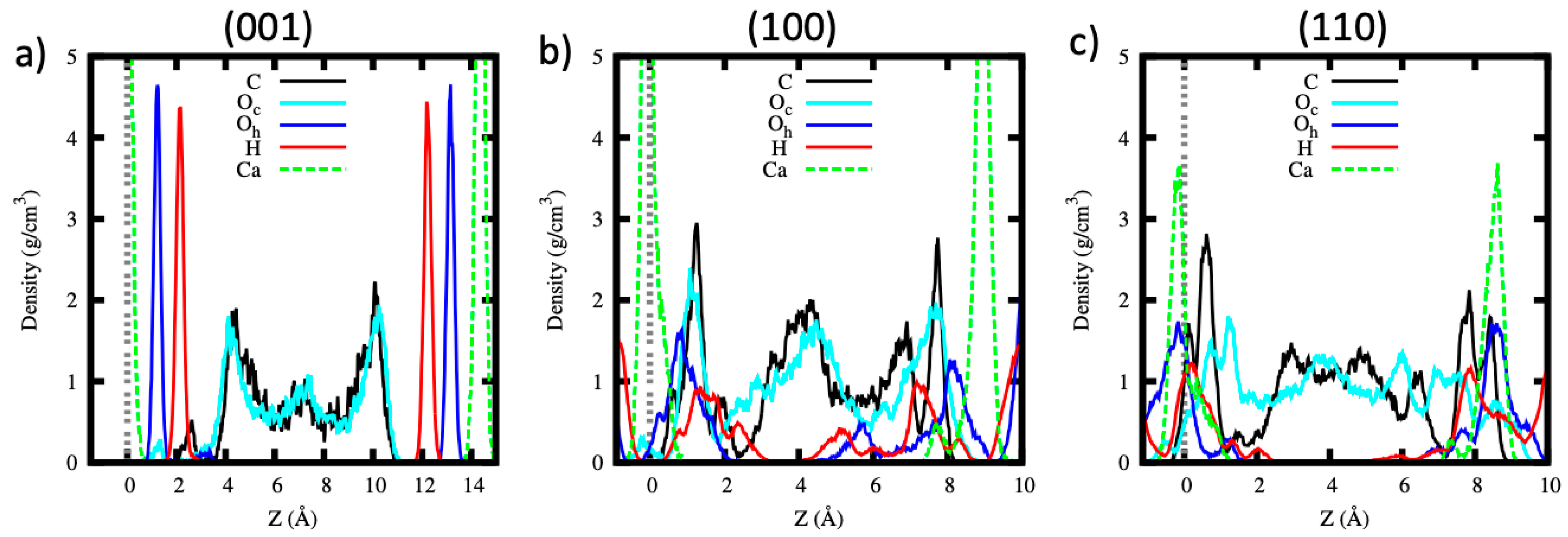 Minerals 11 00509 g004