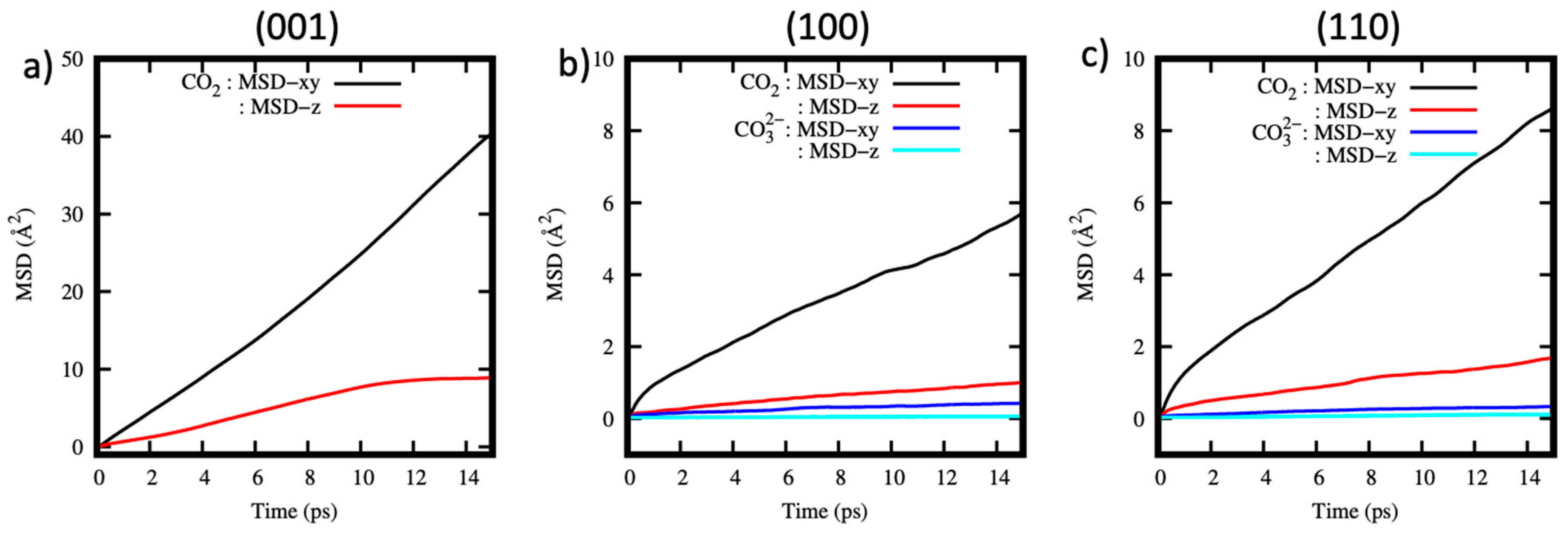 Minerals 11 00509 g005