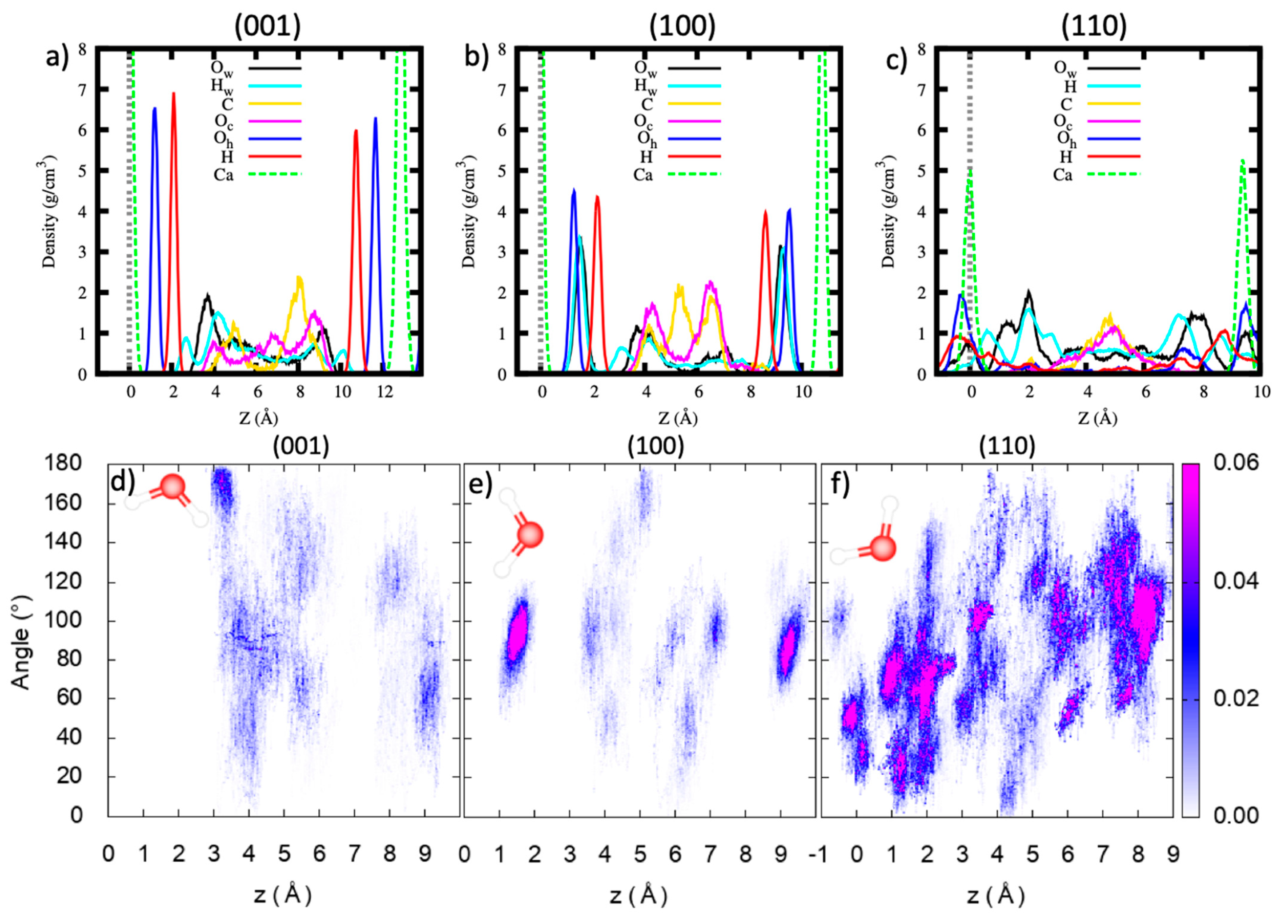 Minerals 11 00509 g006