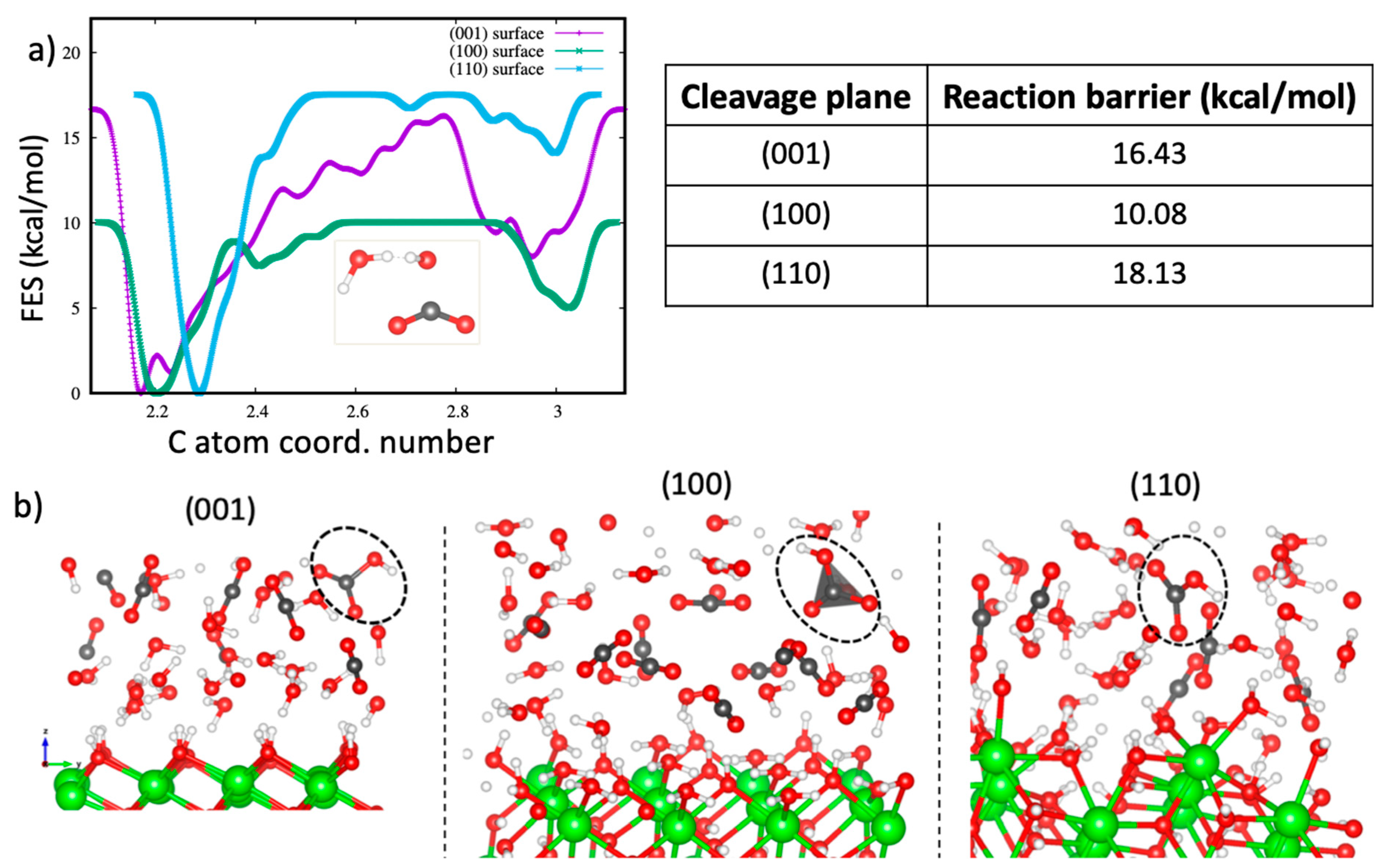 Minerals 11 00509 g007