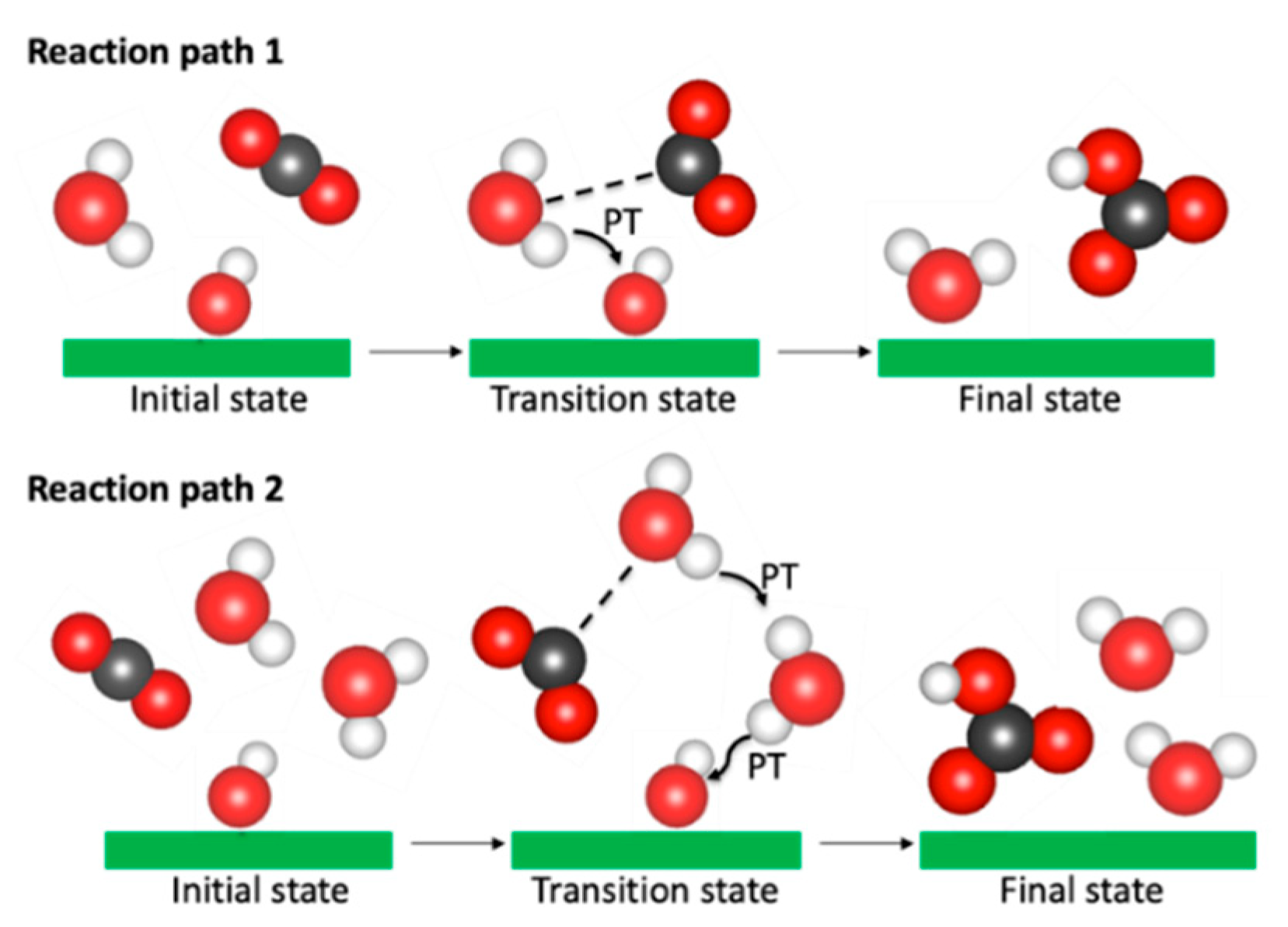 Minerals 11 00509 g008