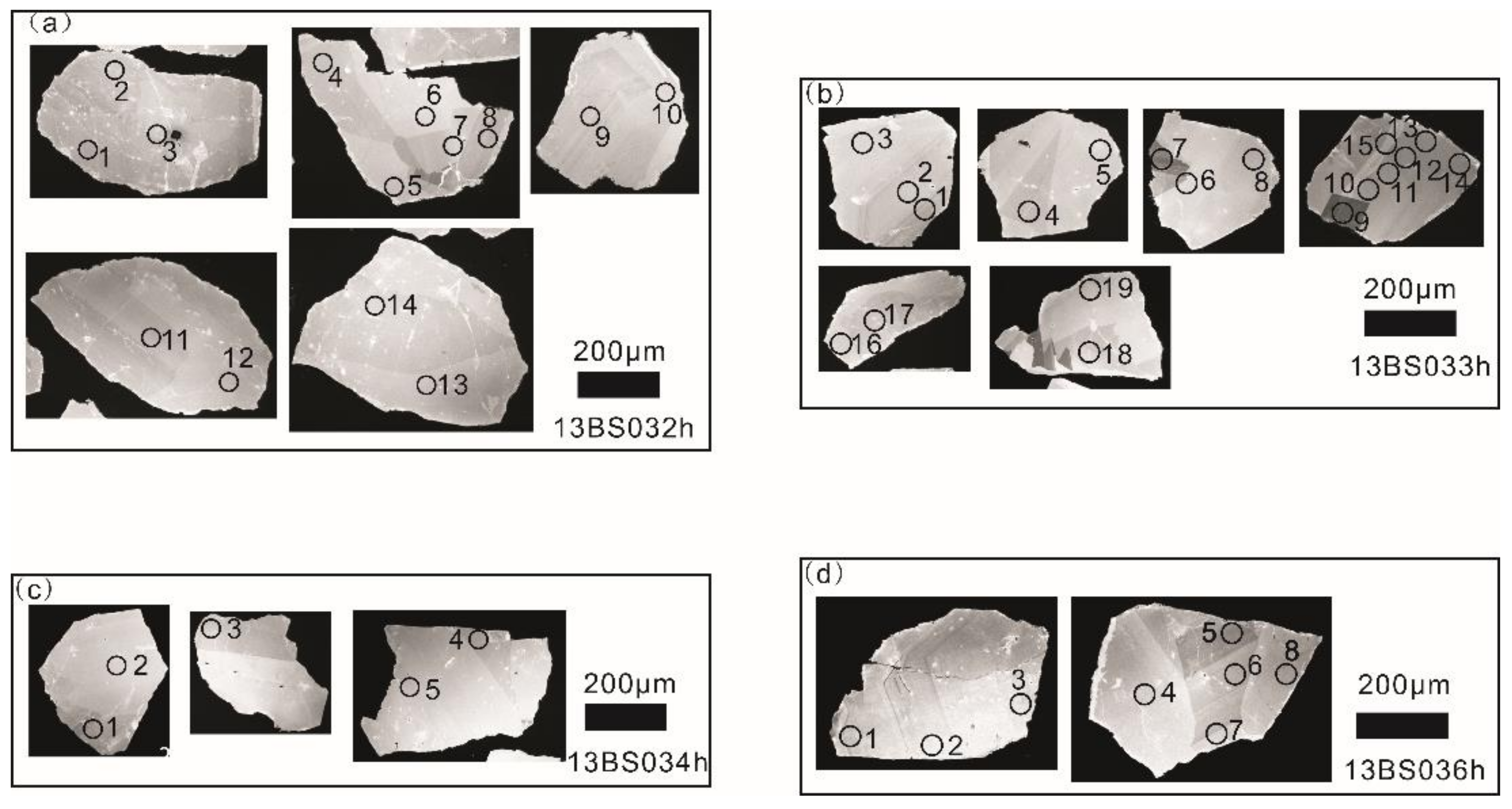 Minerals 11 00510 g003 550