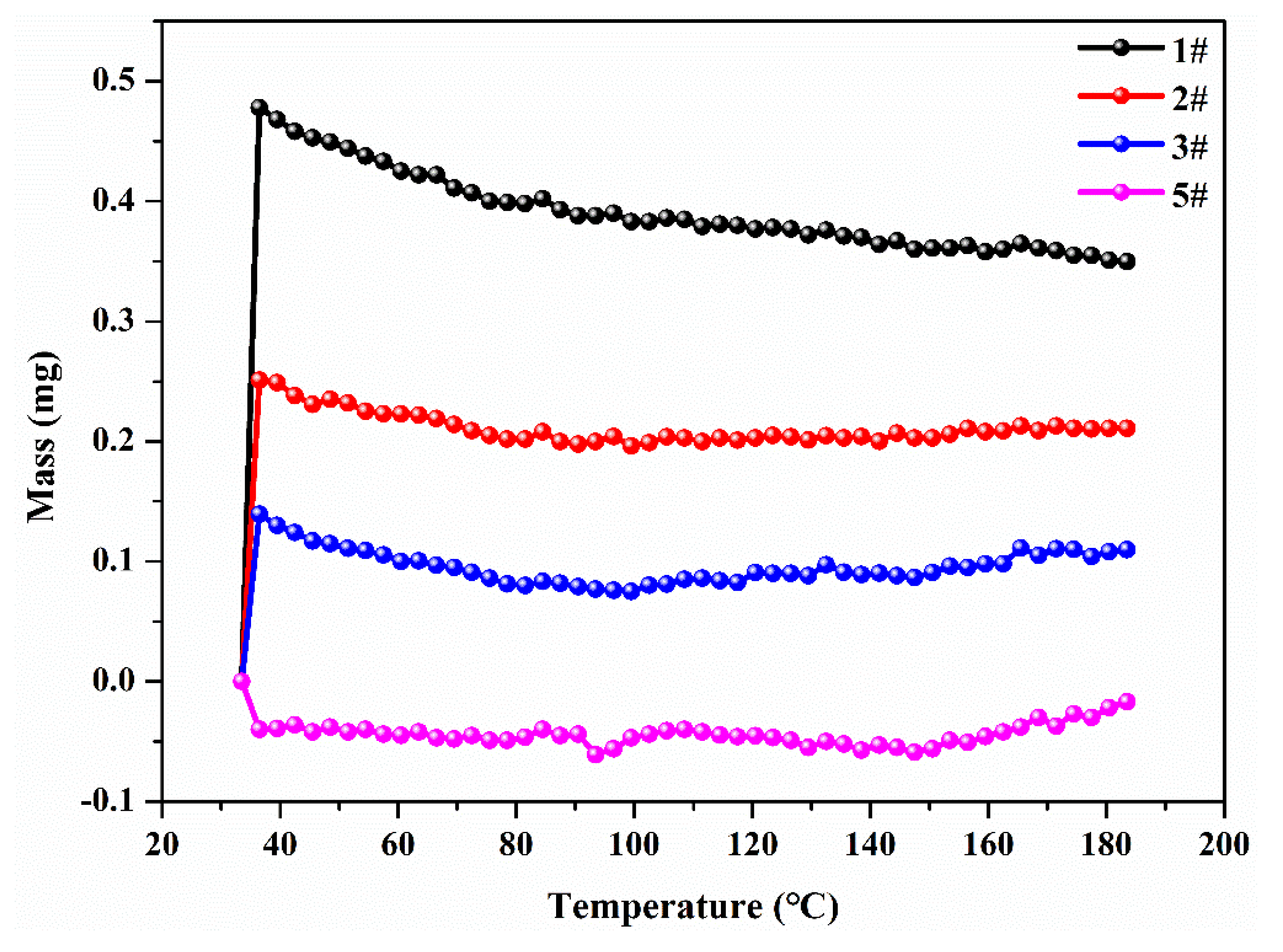 Minerals 11 00511 g006