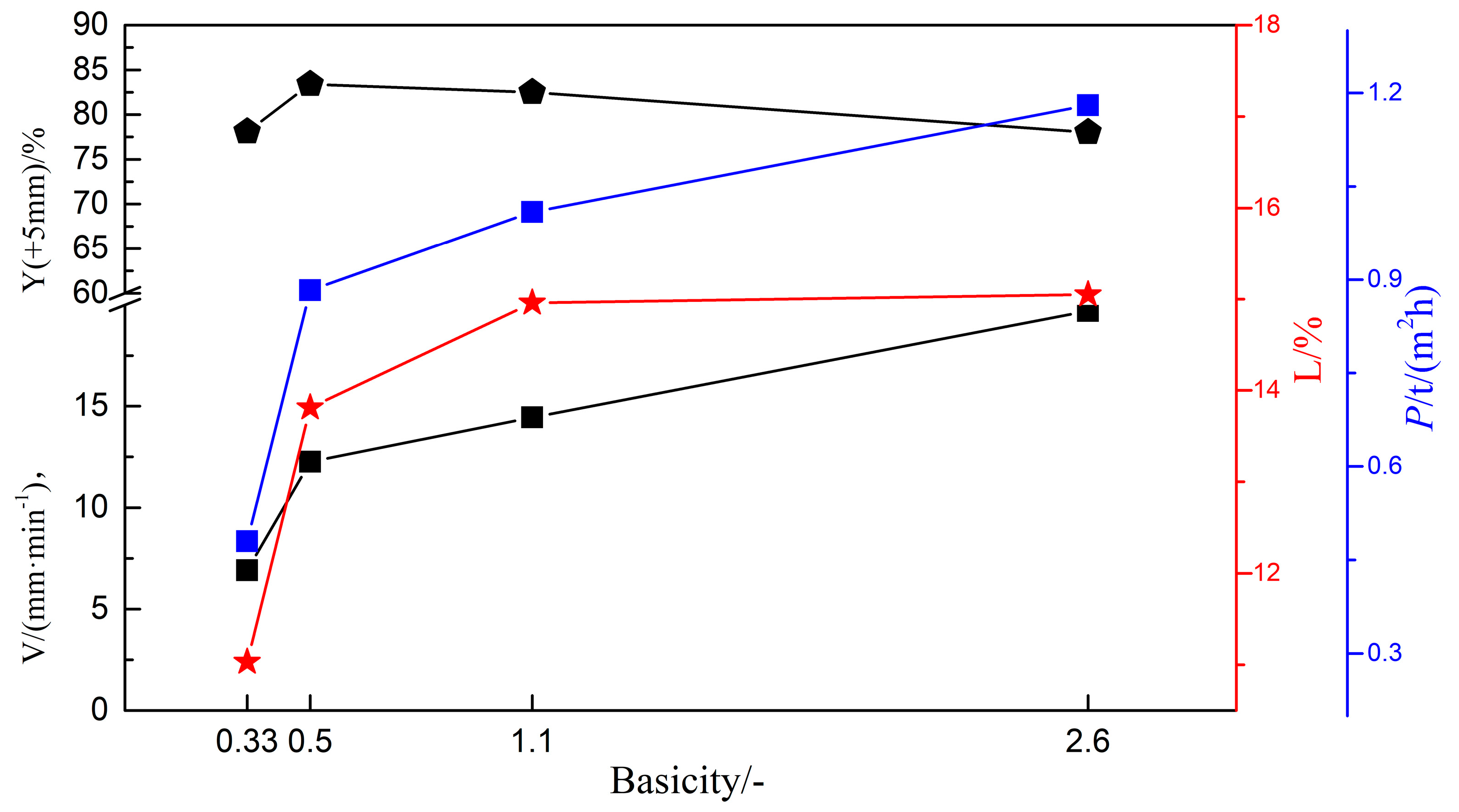 Minerals 11 00515 g002