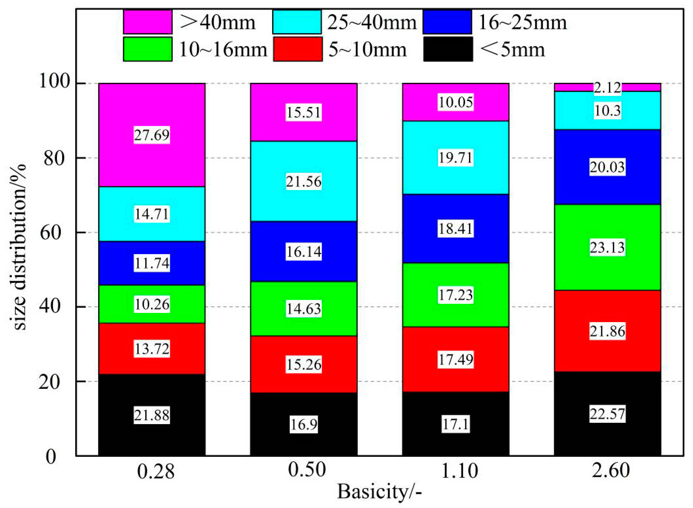 Minerals 11 00515 g004