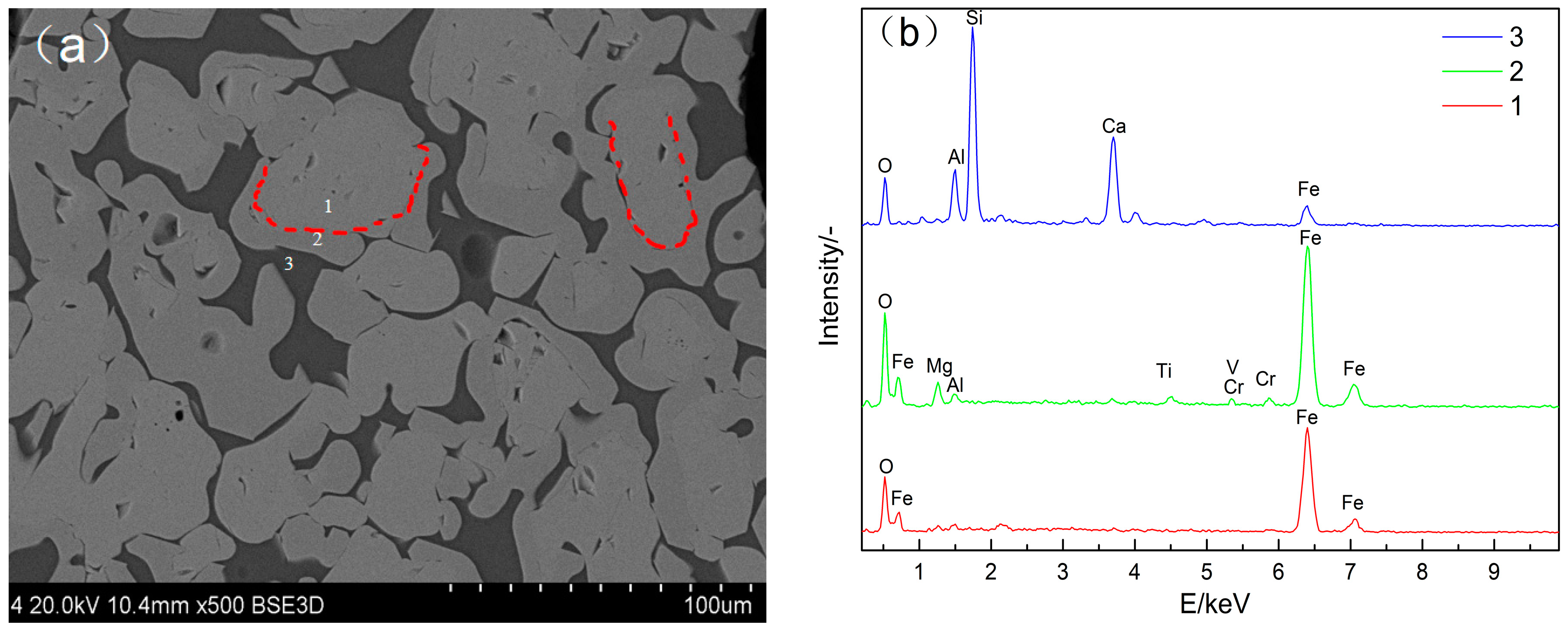 Minerals 11 00515 g007