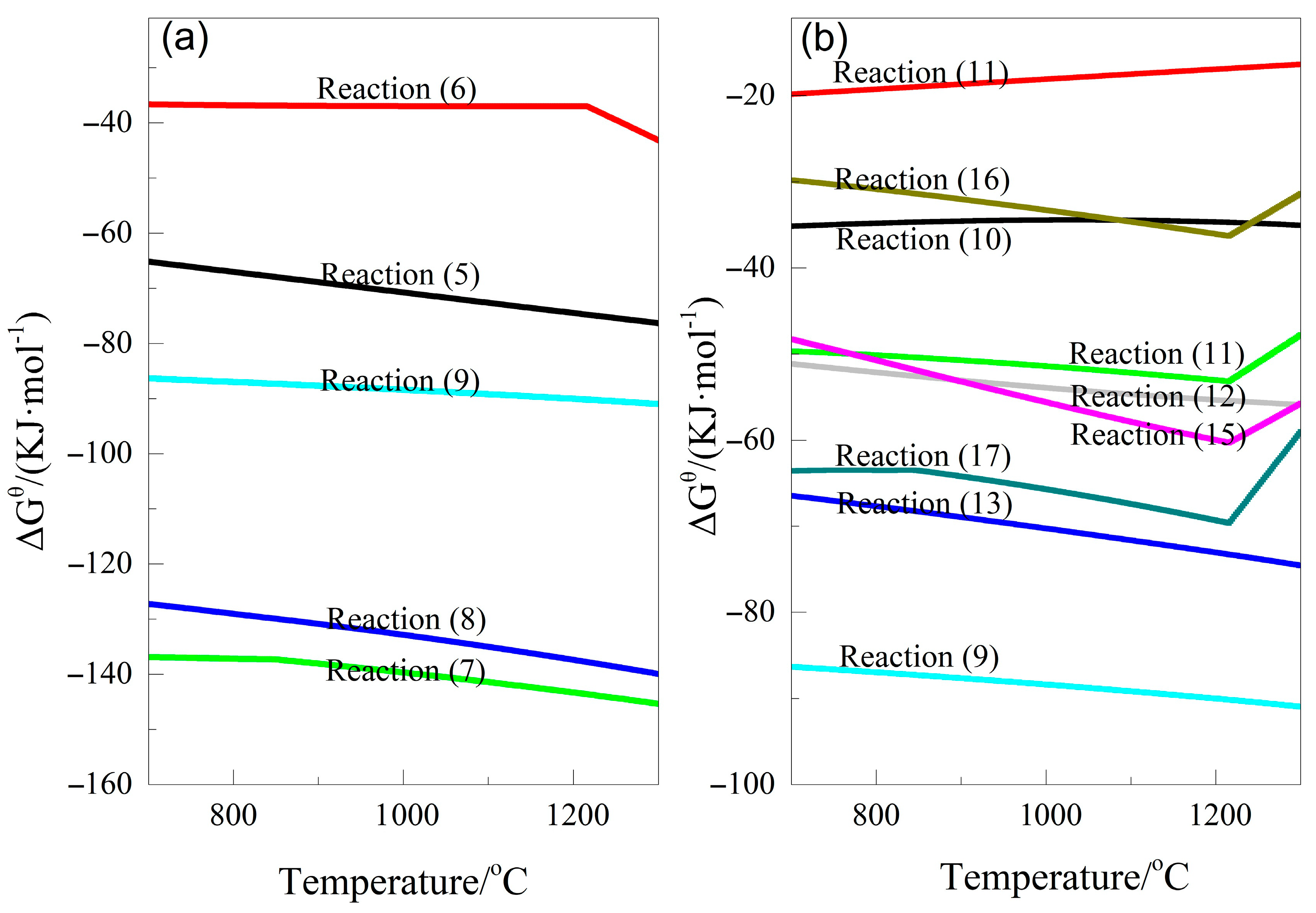Minerals 11 00515 g009