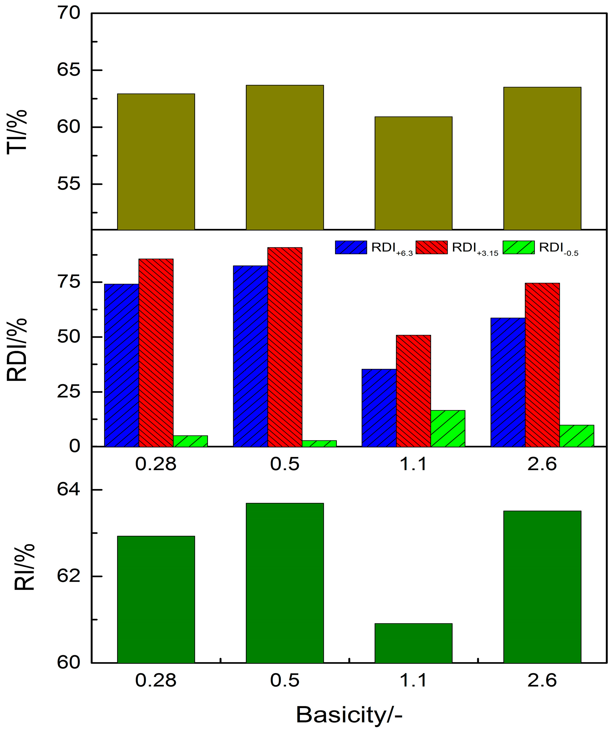 Minerals 11 00515 g010