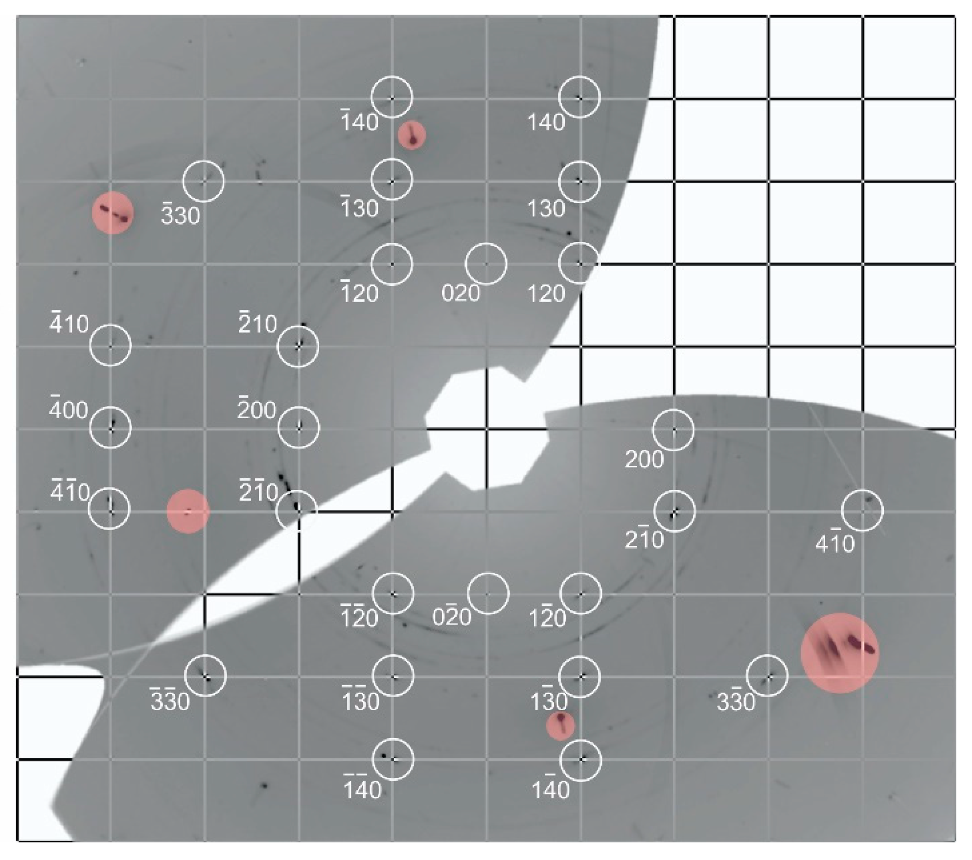 Minerals 11 00516 g001