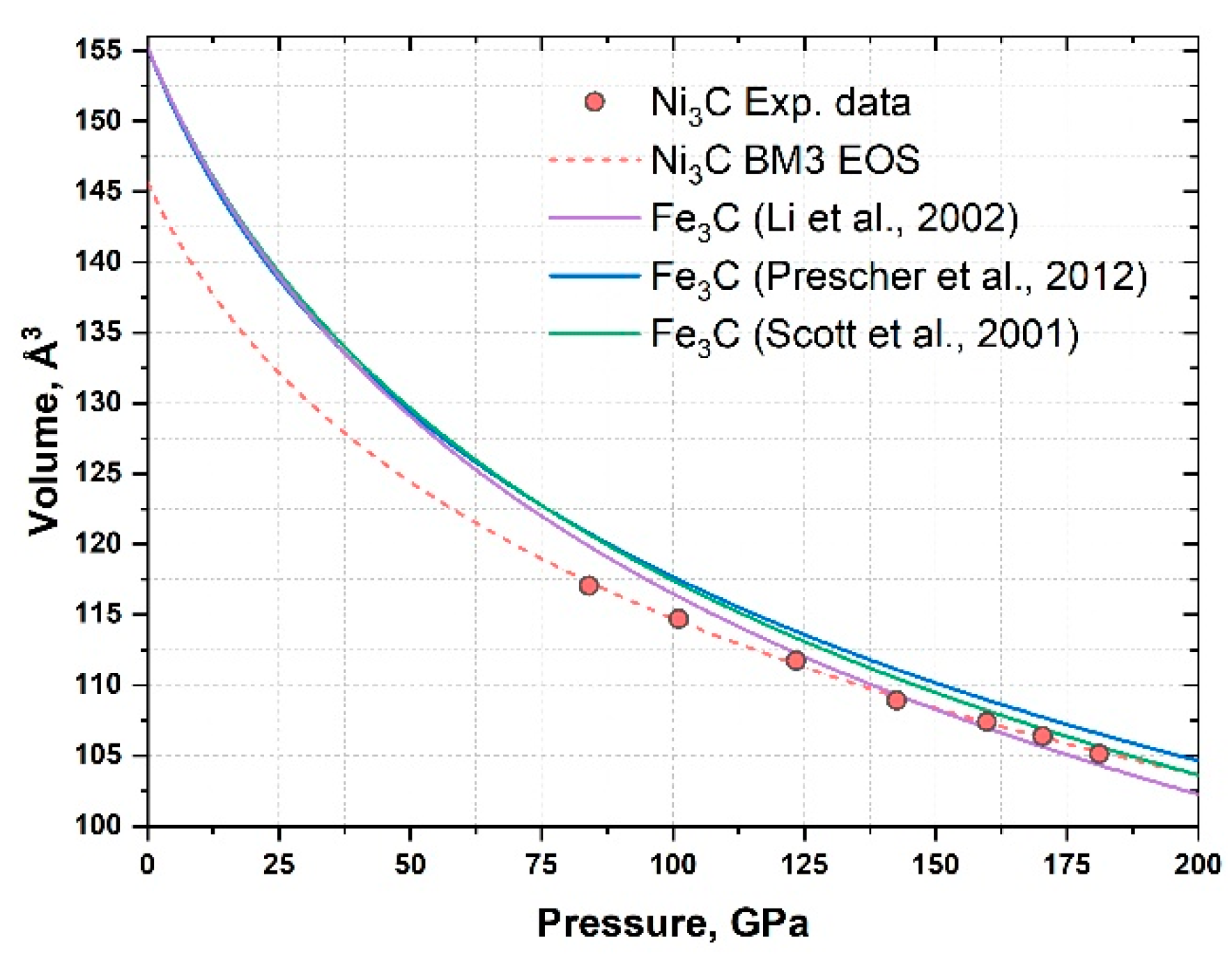 Minerals 11 00516 g004