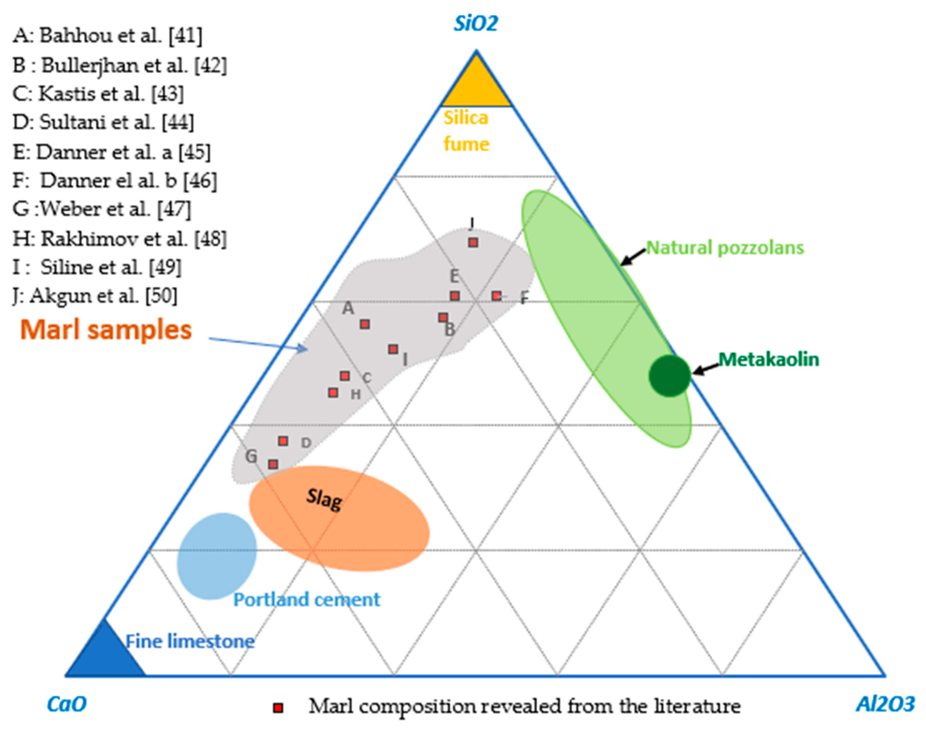 Minerals 11 00517 g002 Minerals 11 00517 g002