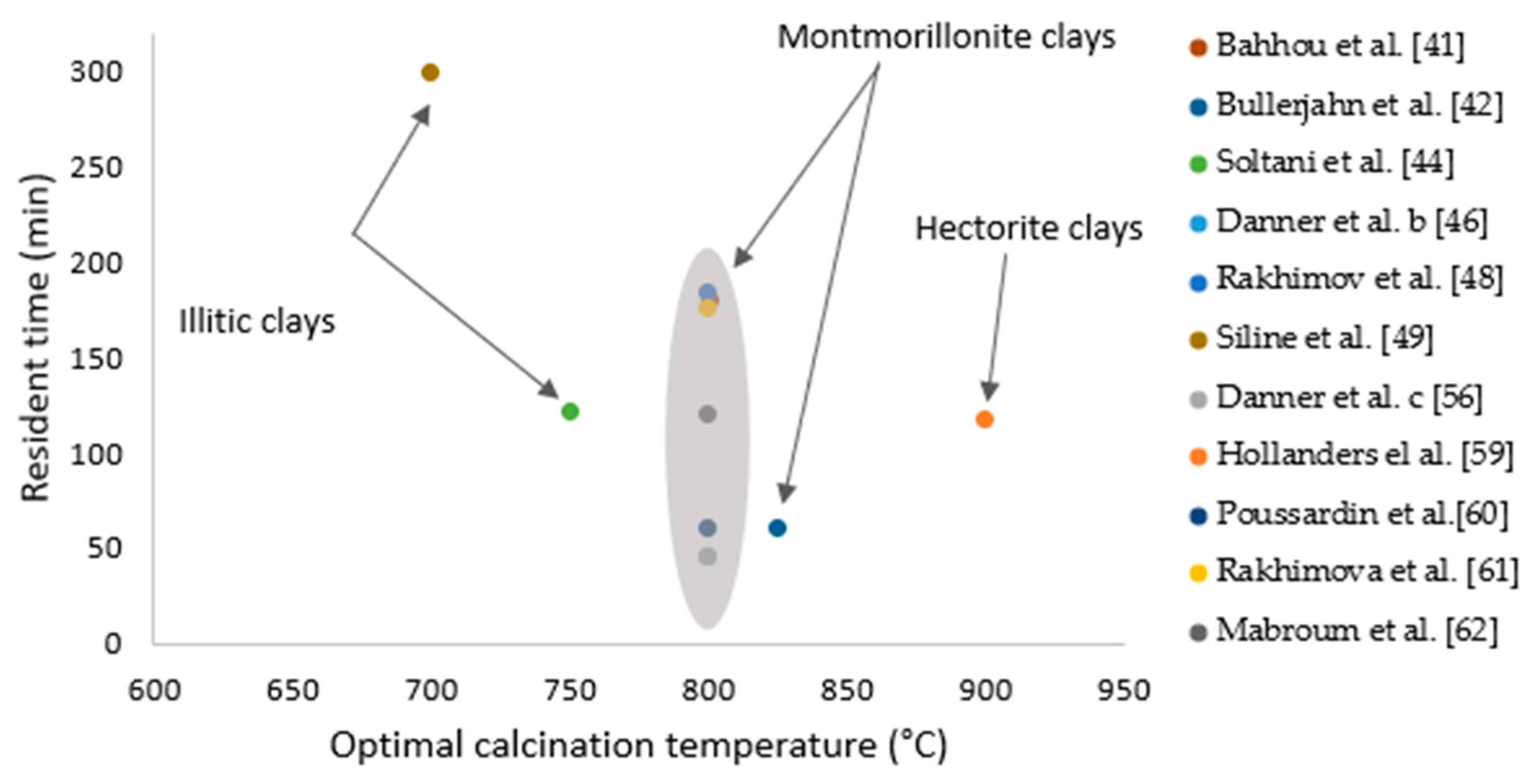 Minerals 11 00517 g003 Minerals 11 00517 g003