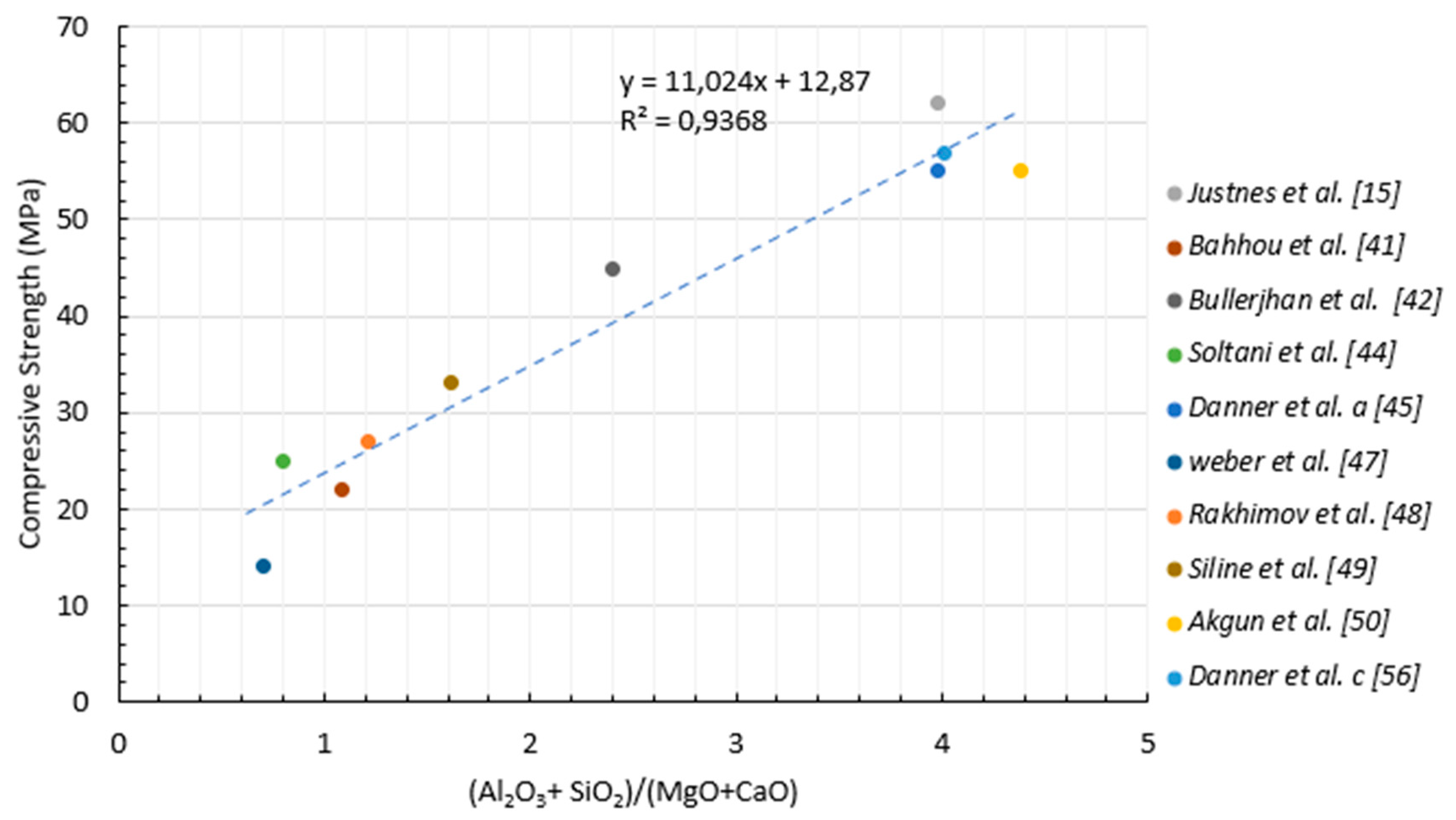 Minerals 11 00517 g006 Minerals 11 00517 g006