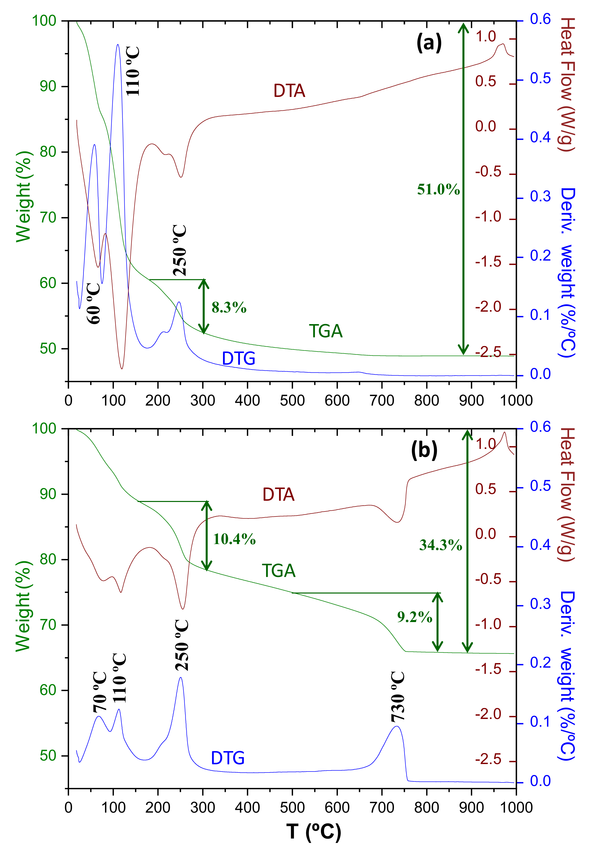 Minerals Free Full Text X Ray Total Scattering Study Of Phases Formed From Cement Phases Carbonation Html Minerals Free Full Text X Ray Total Scattering Study Of Phases Formed From Cement Phases Carbonation Html