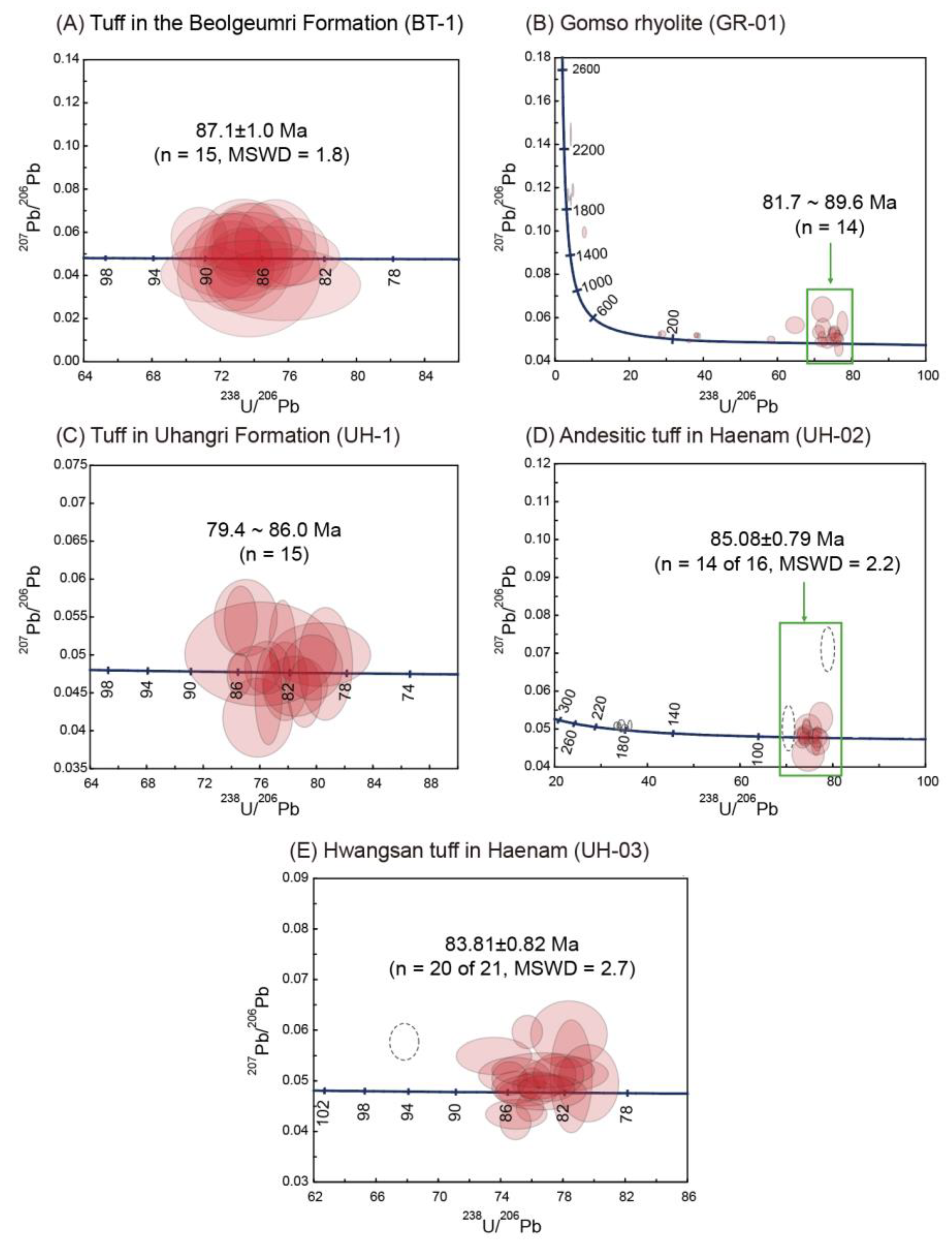 Minerals 11 00520 g006