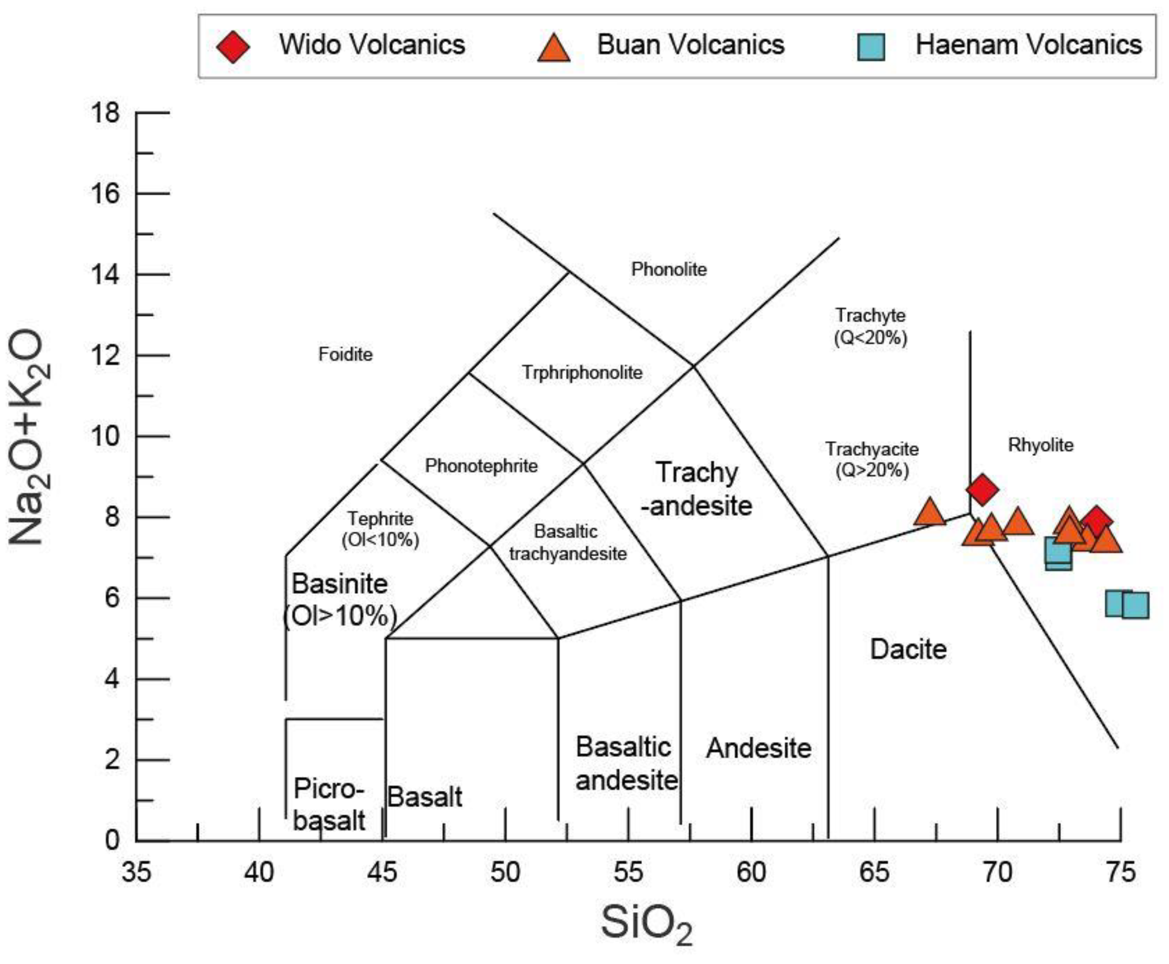 Minerals 11 00520 g007
