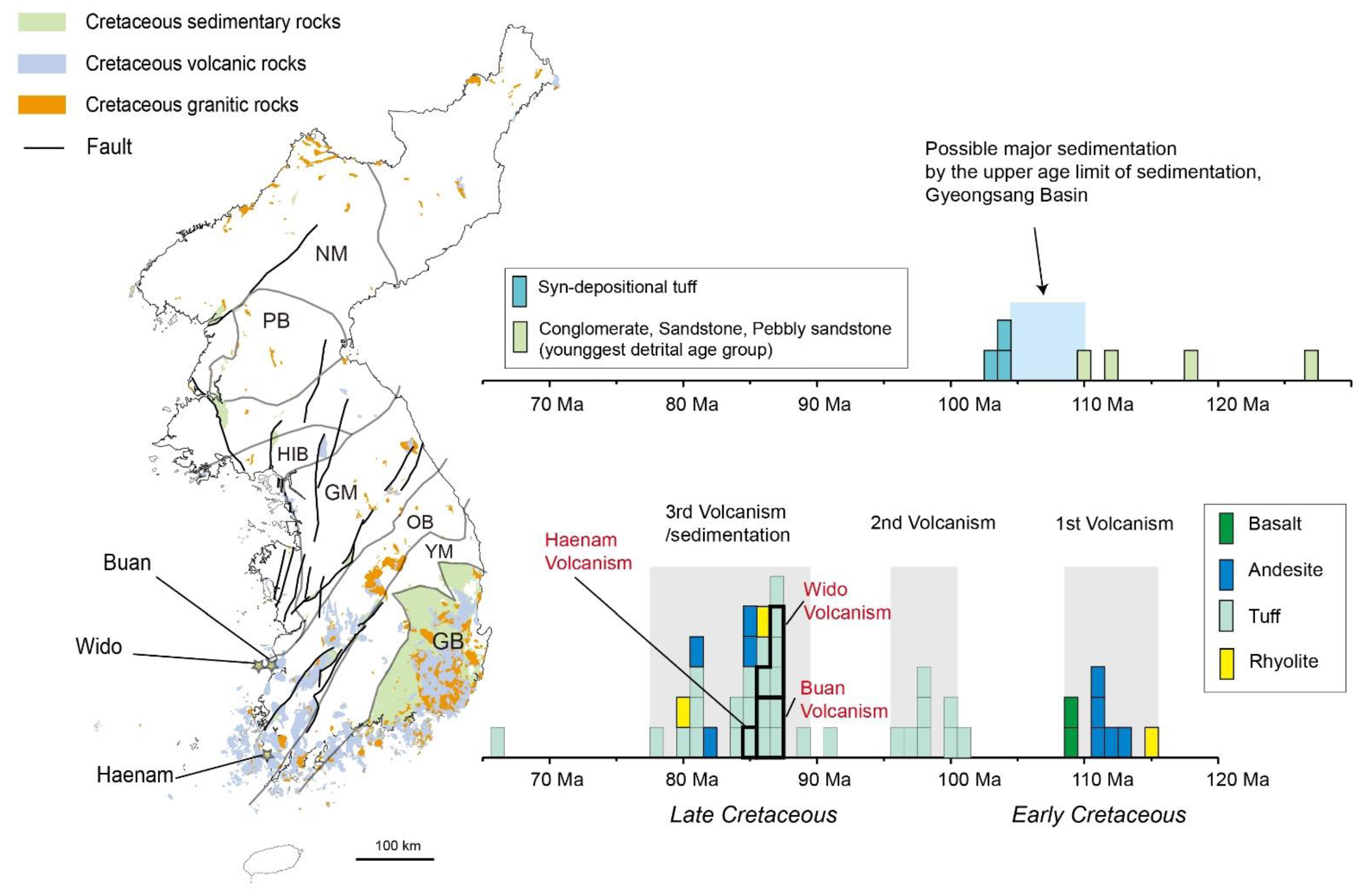 Minerals 11 00520 g011