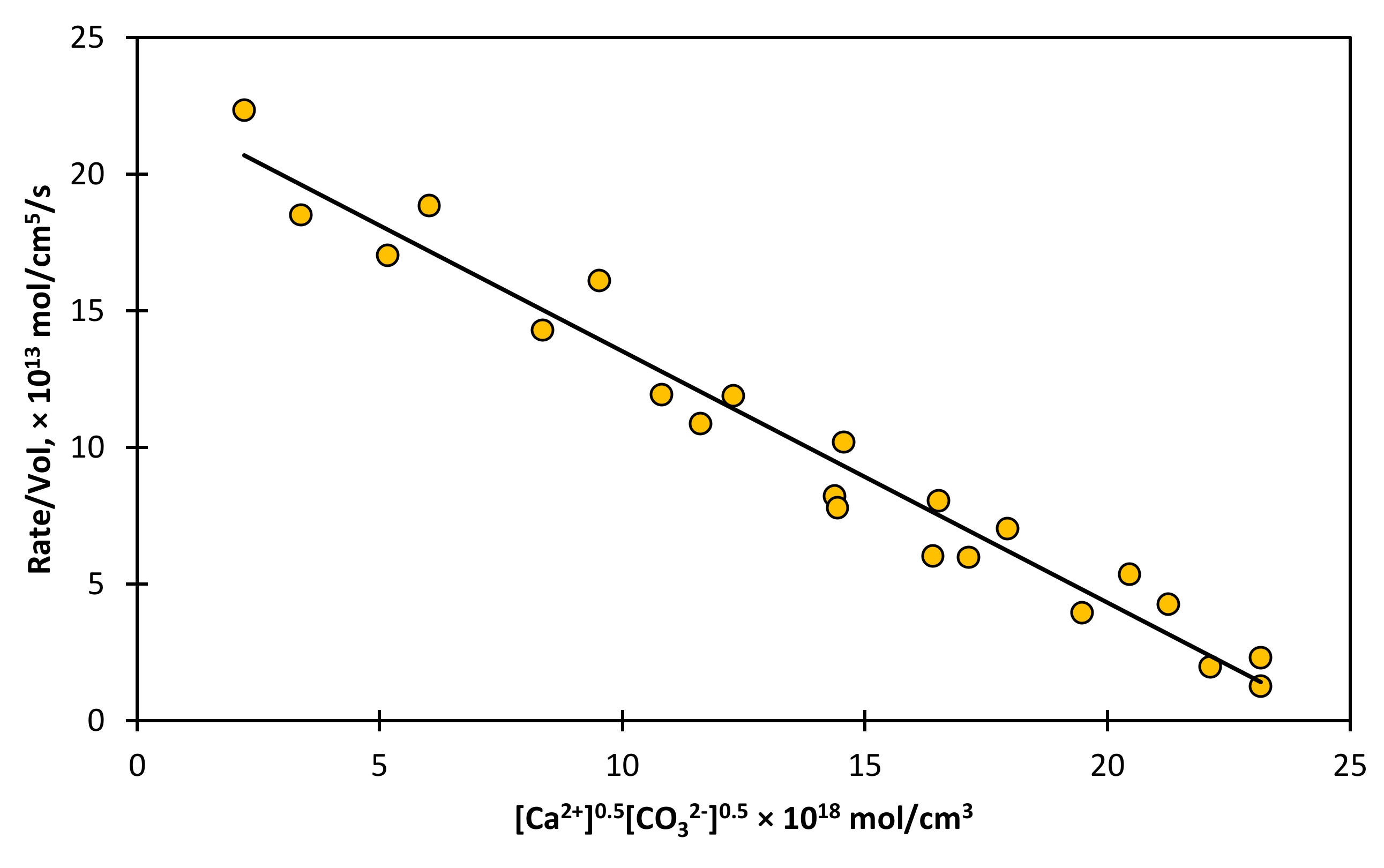 Minerals 11 00521 g007