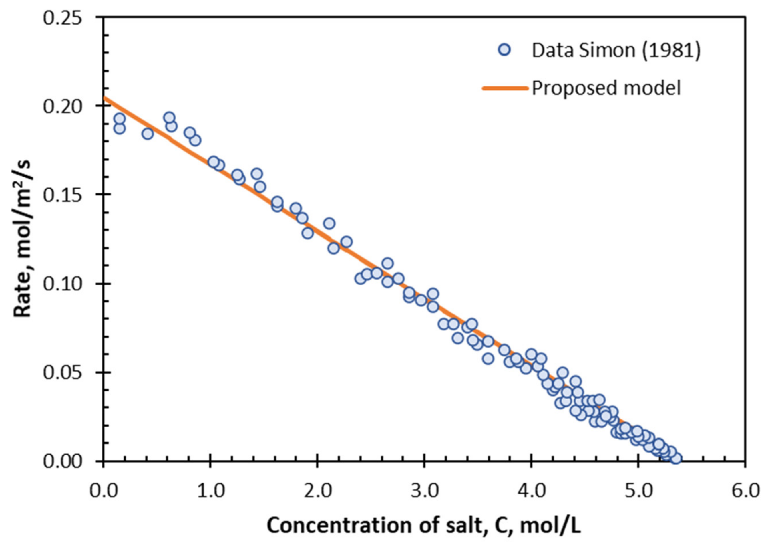 Minerals 11 00521 g008