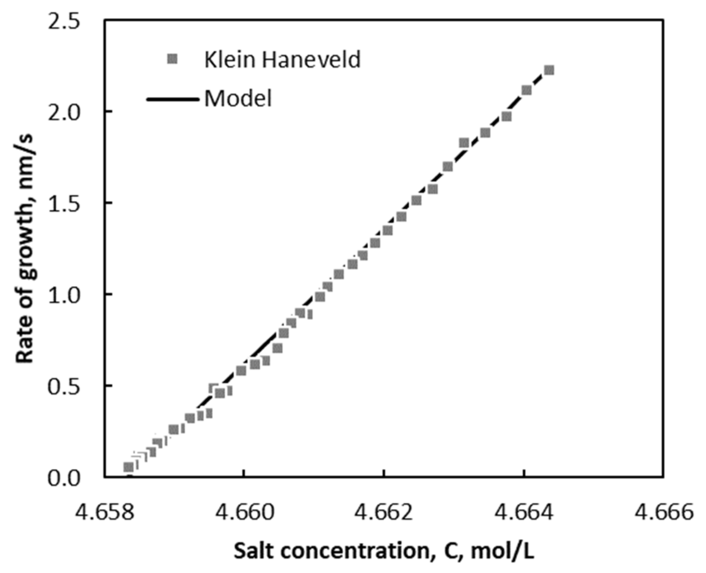 Minerals 11 00521 g009