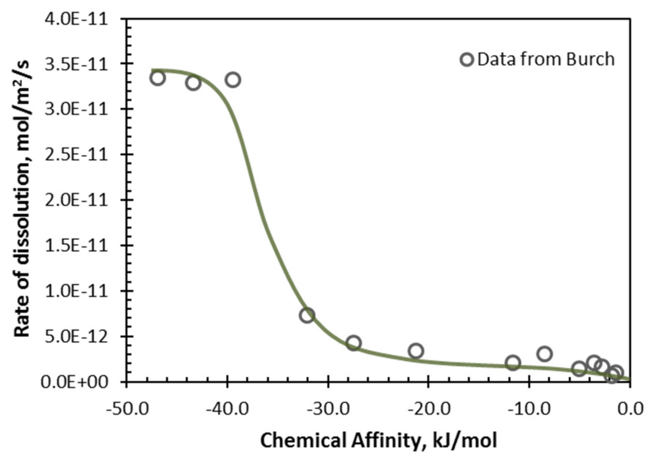 Minerals 11 00521 g010