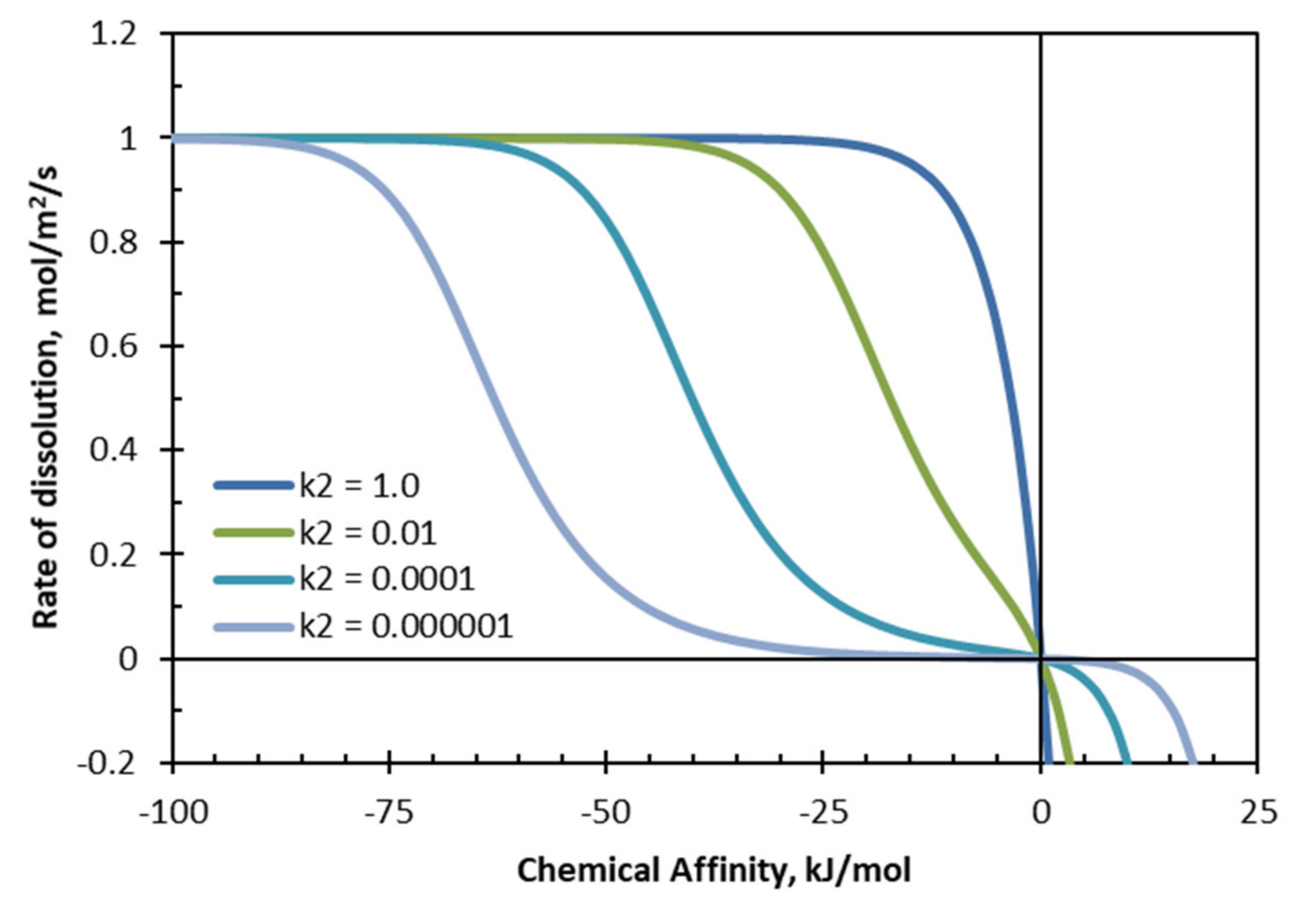 Minerals 11 00521 g011