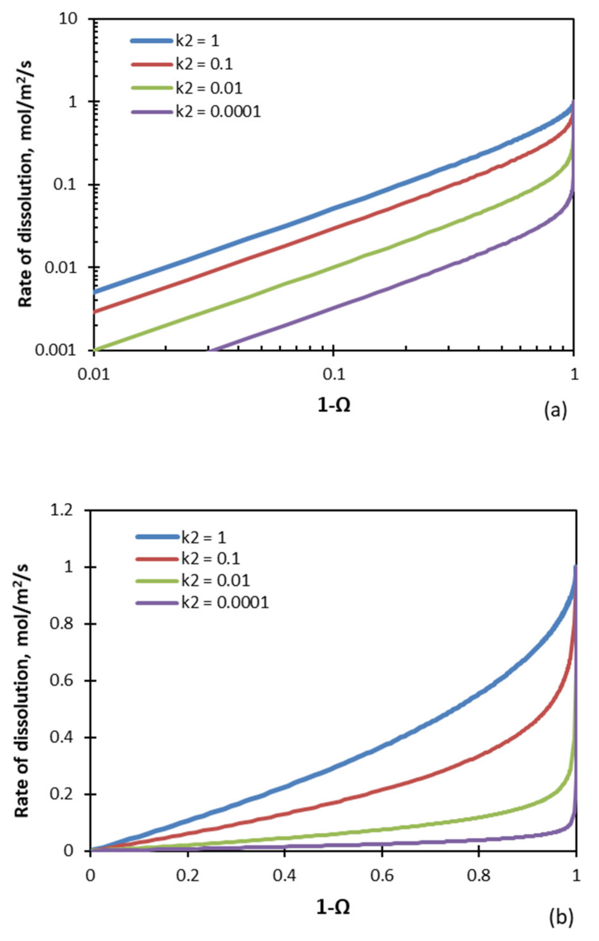 Minerals 11 00521 g012