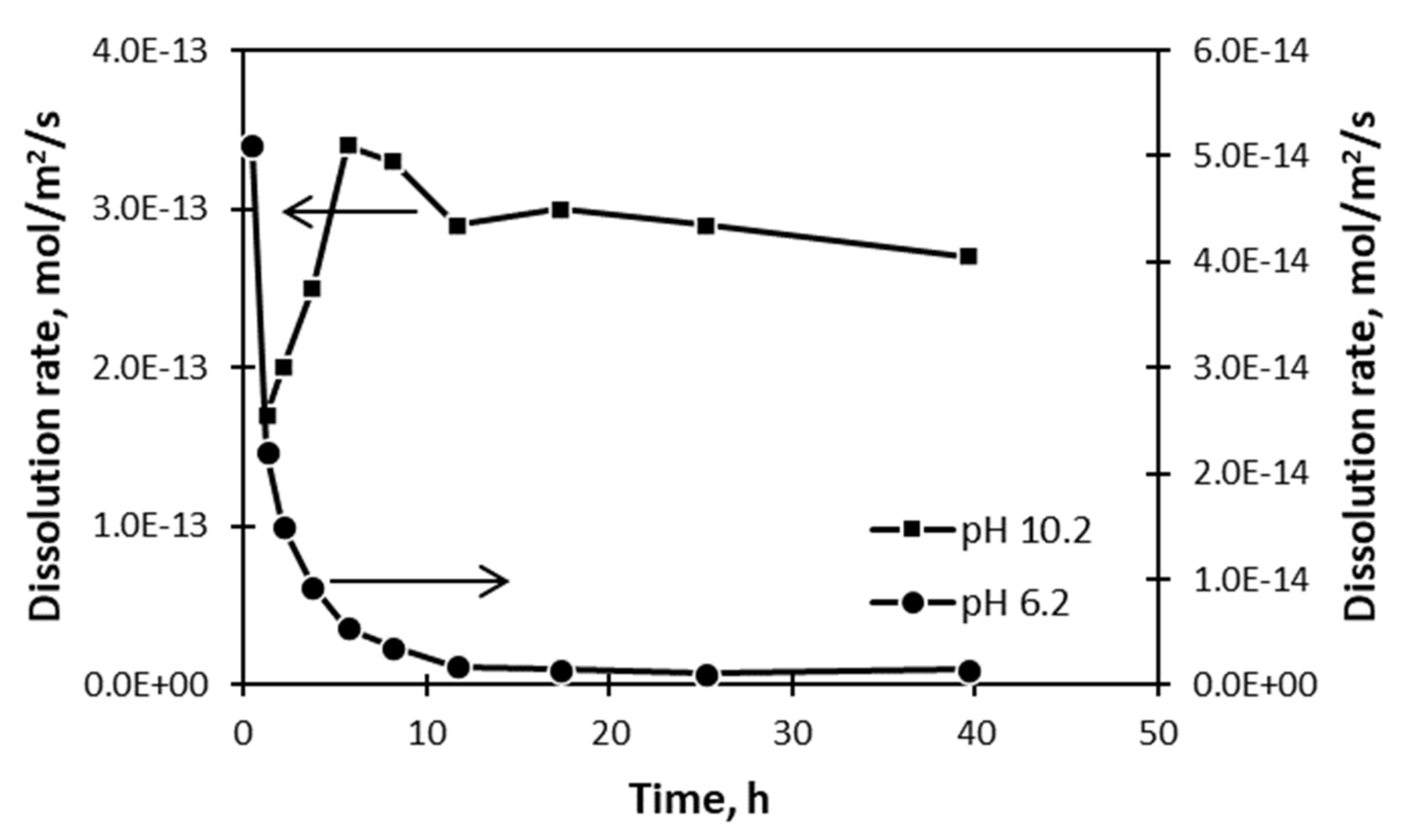 Minerals 11 00521 g014