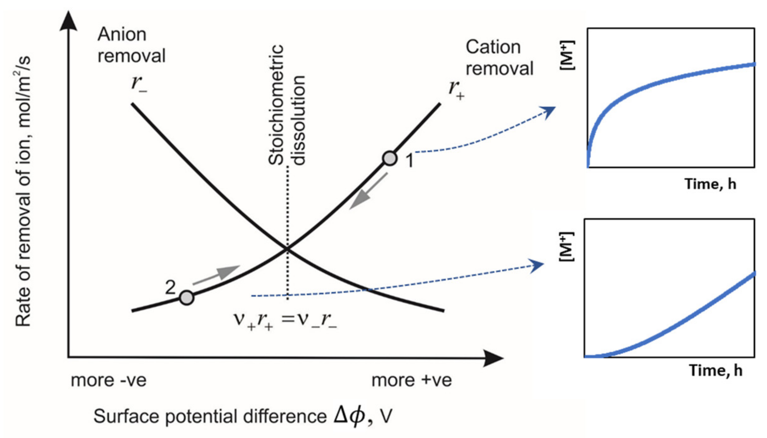 Minerals 11 00521 g016