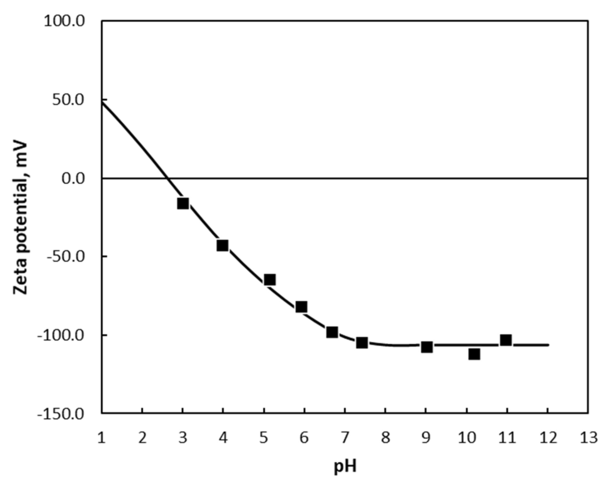 Minerals 11 00521 g017