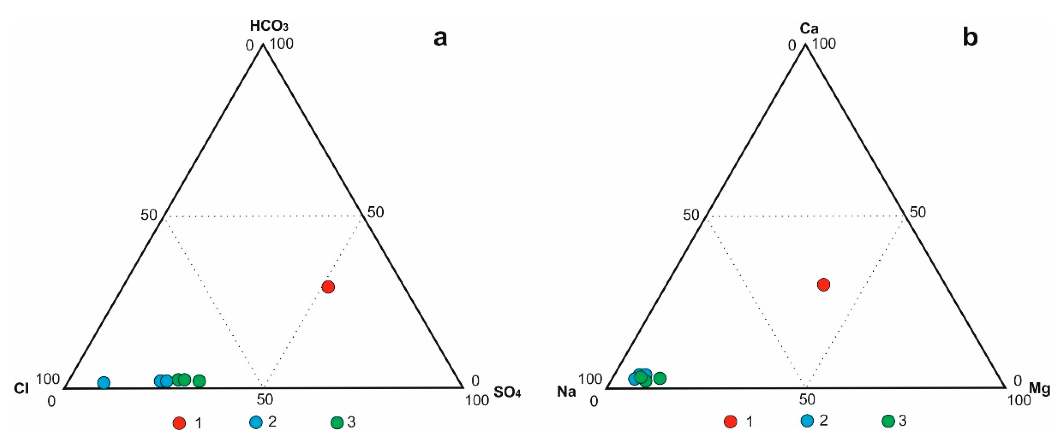 Minerals 11 00522 g005 Minerals 11 00522 g005