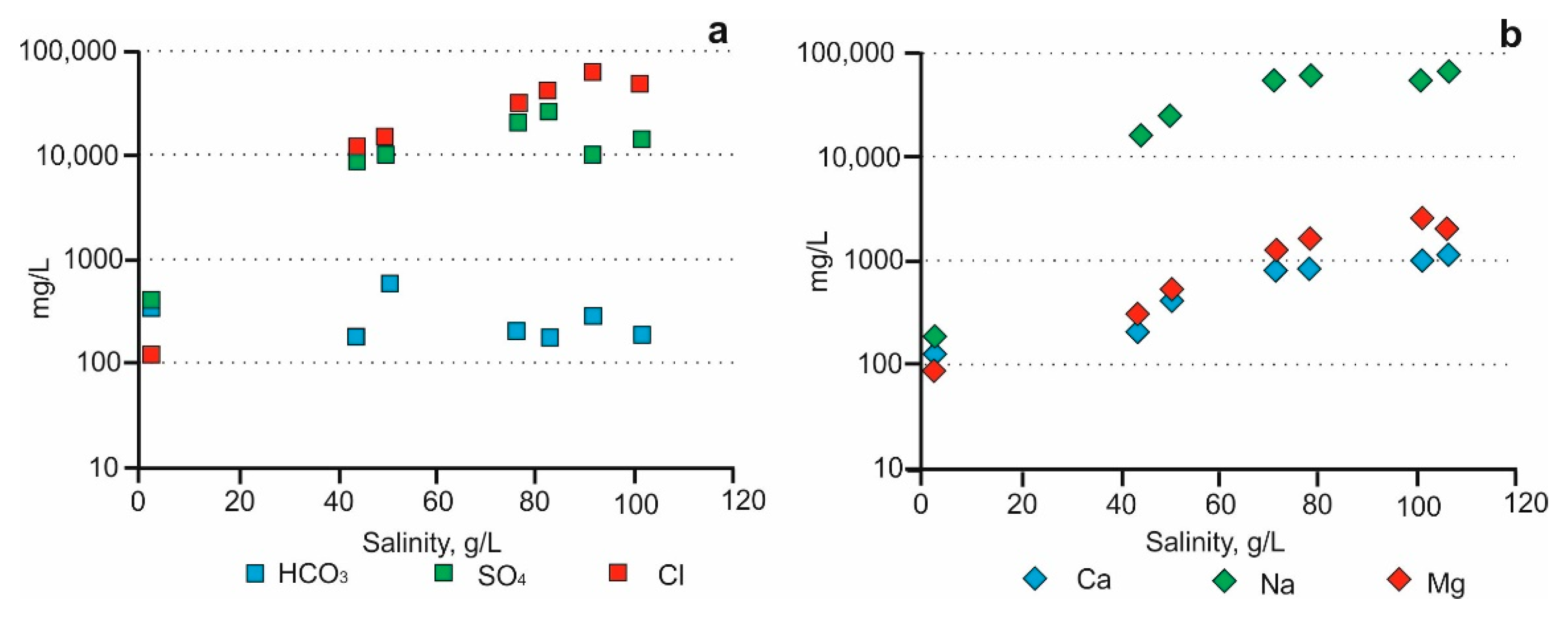 Minerals 11 00522 g006 Minerals 11 00522 g006