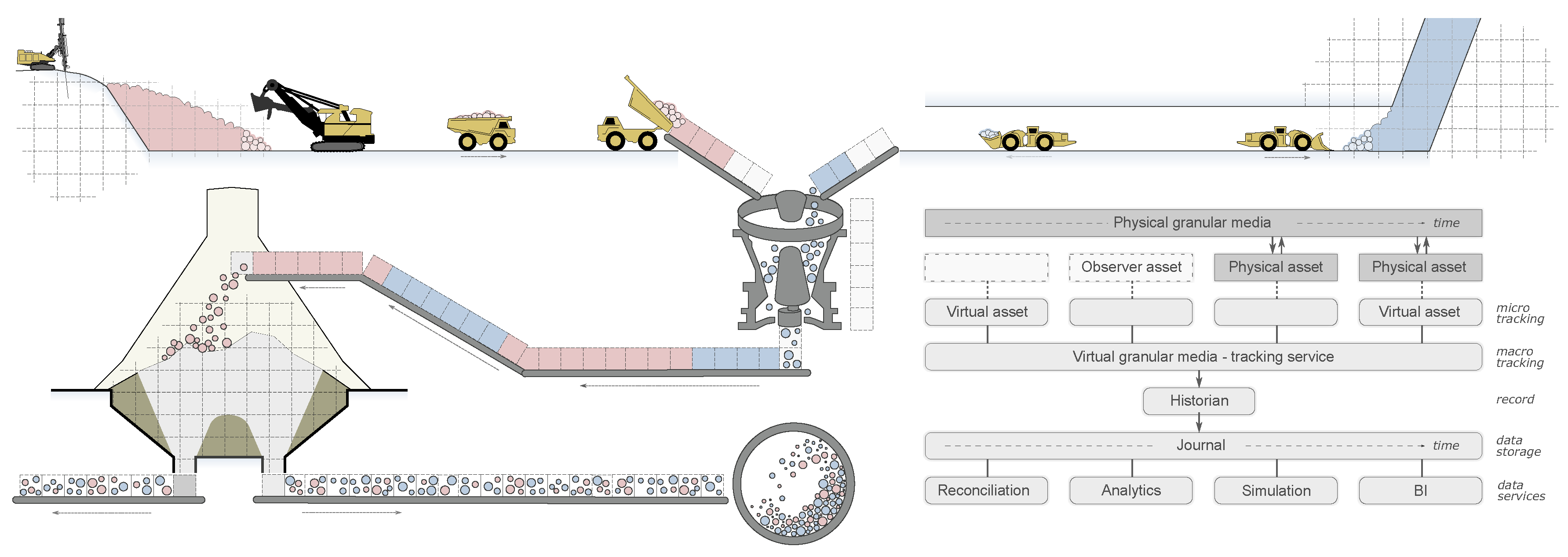 Minerals 11 00524 g001