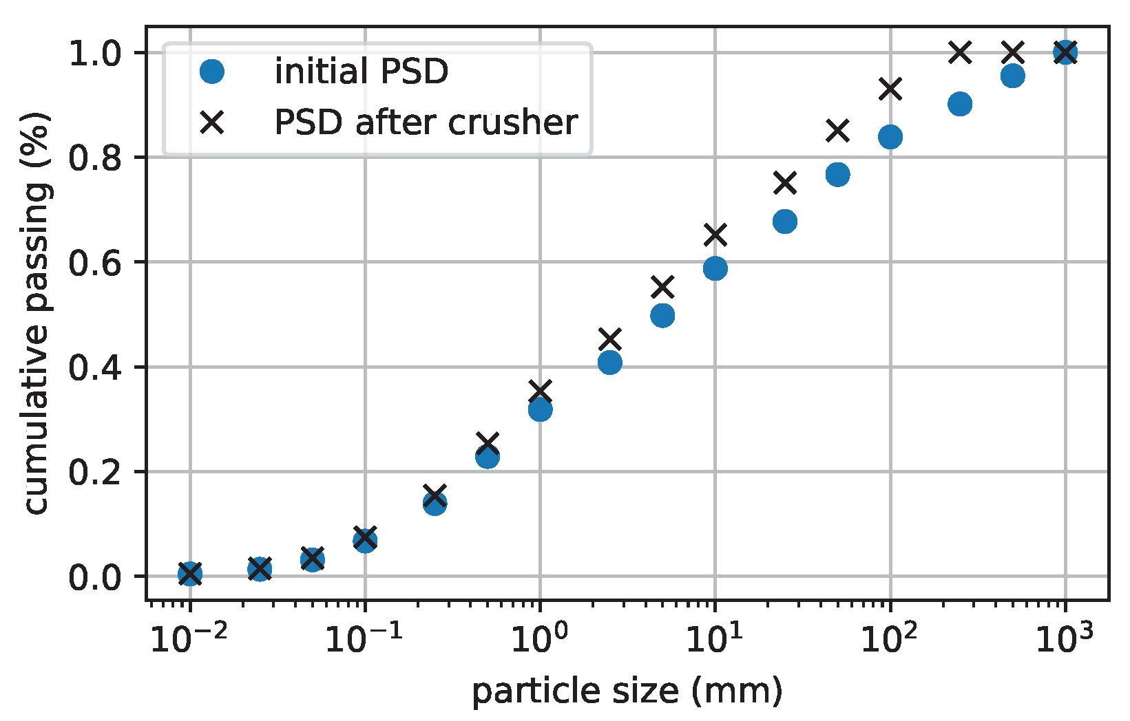 Minerals 11 00524 g005