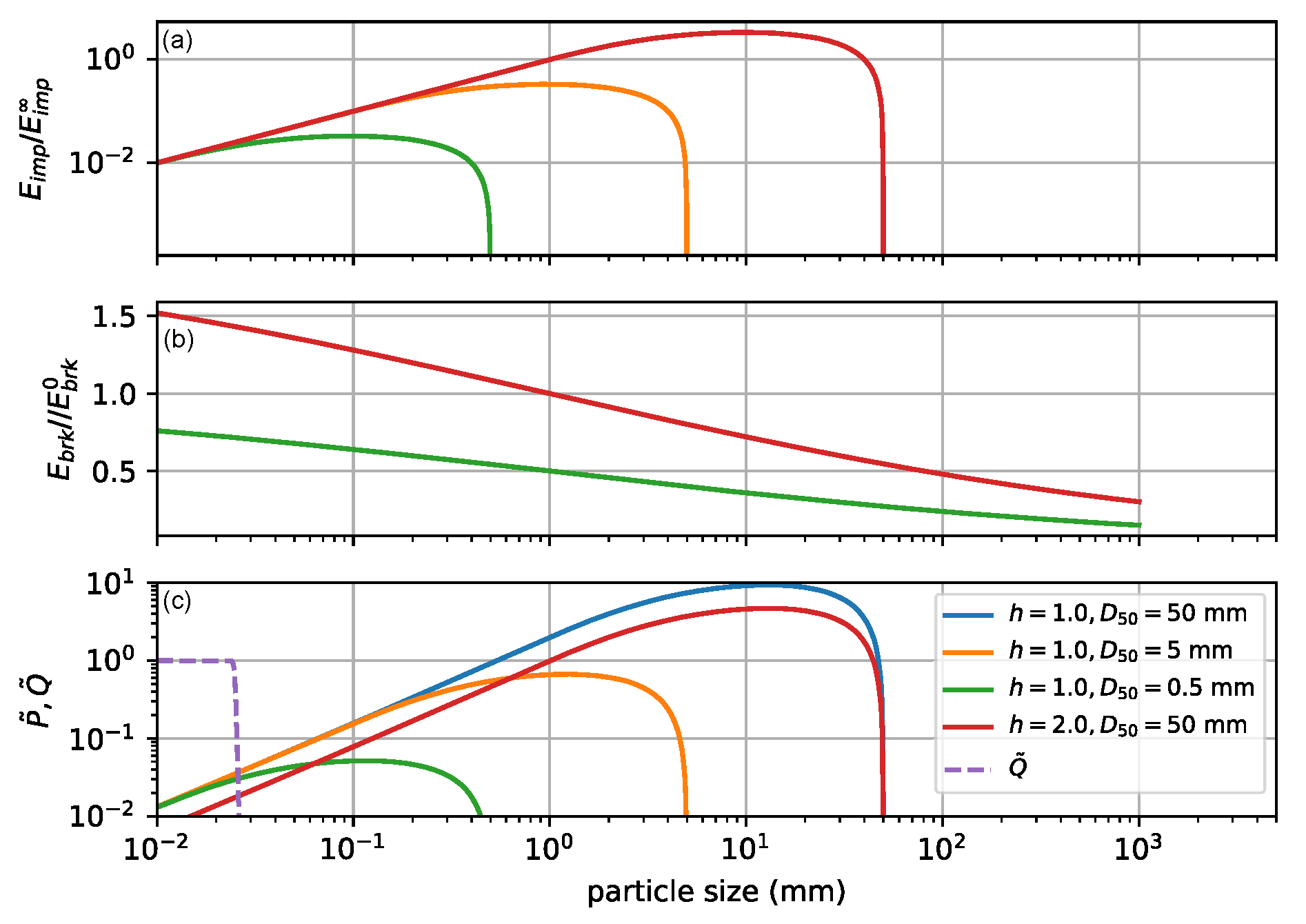 Minerals 11 00524 g007