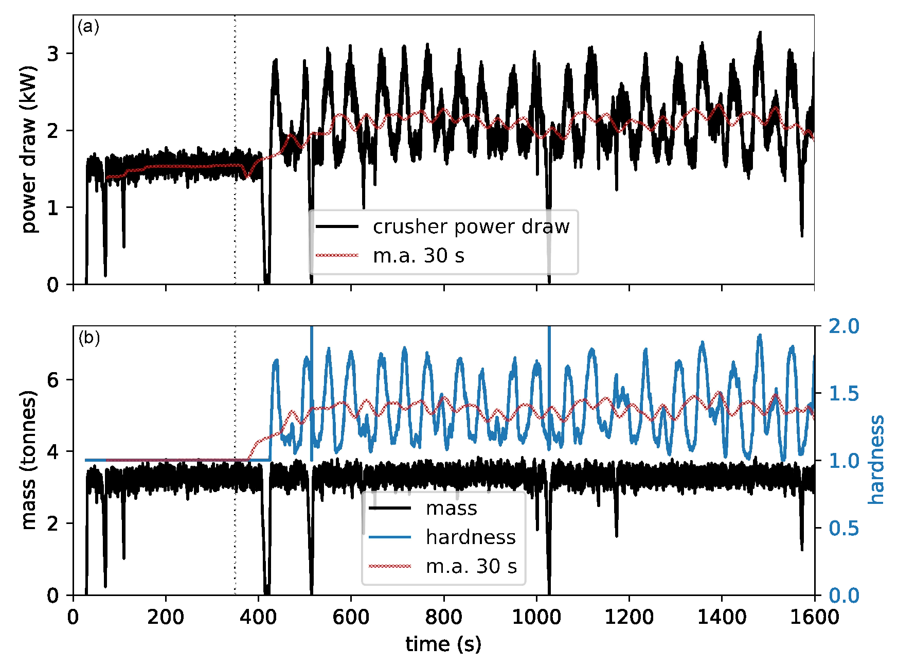 Minerals 11 00524 g008