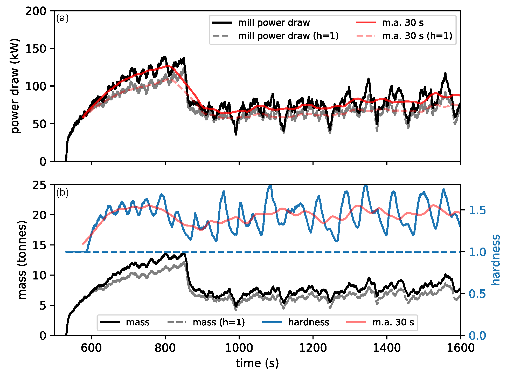 Minerals 11 00524 g009