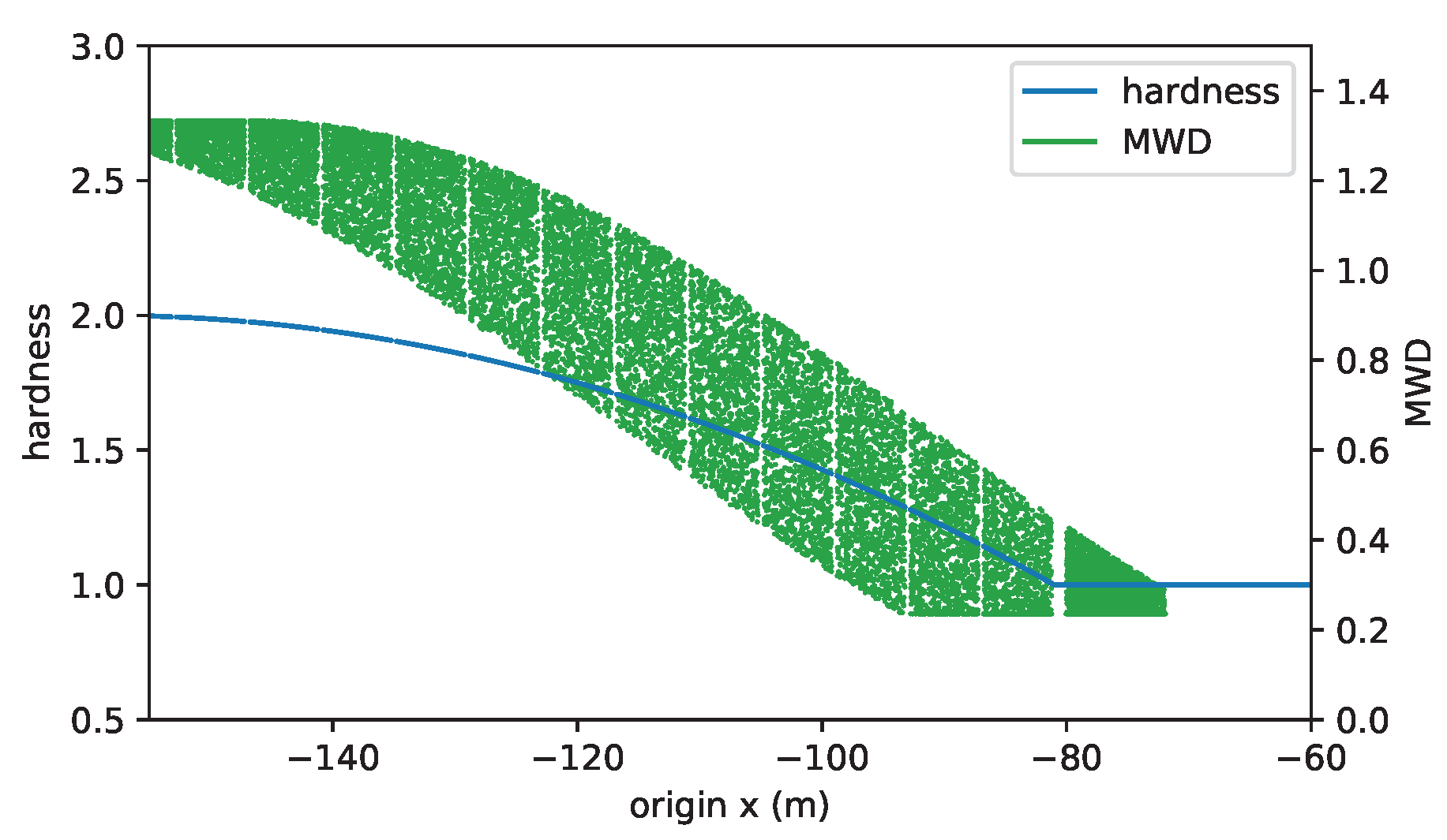 Minerals 11 00524 g010