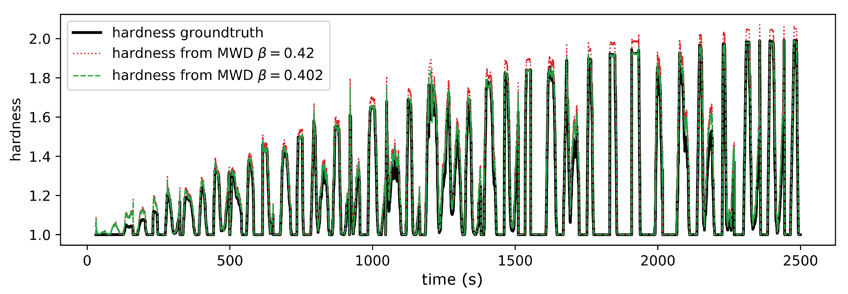 Minerals 11 00524 g012