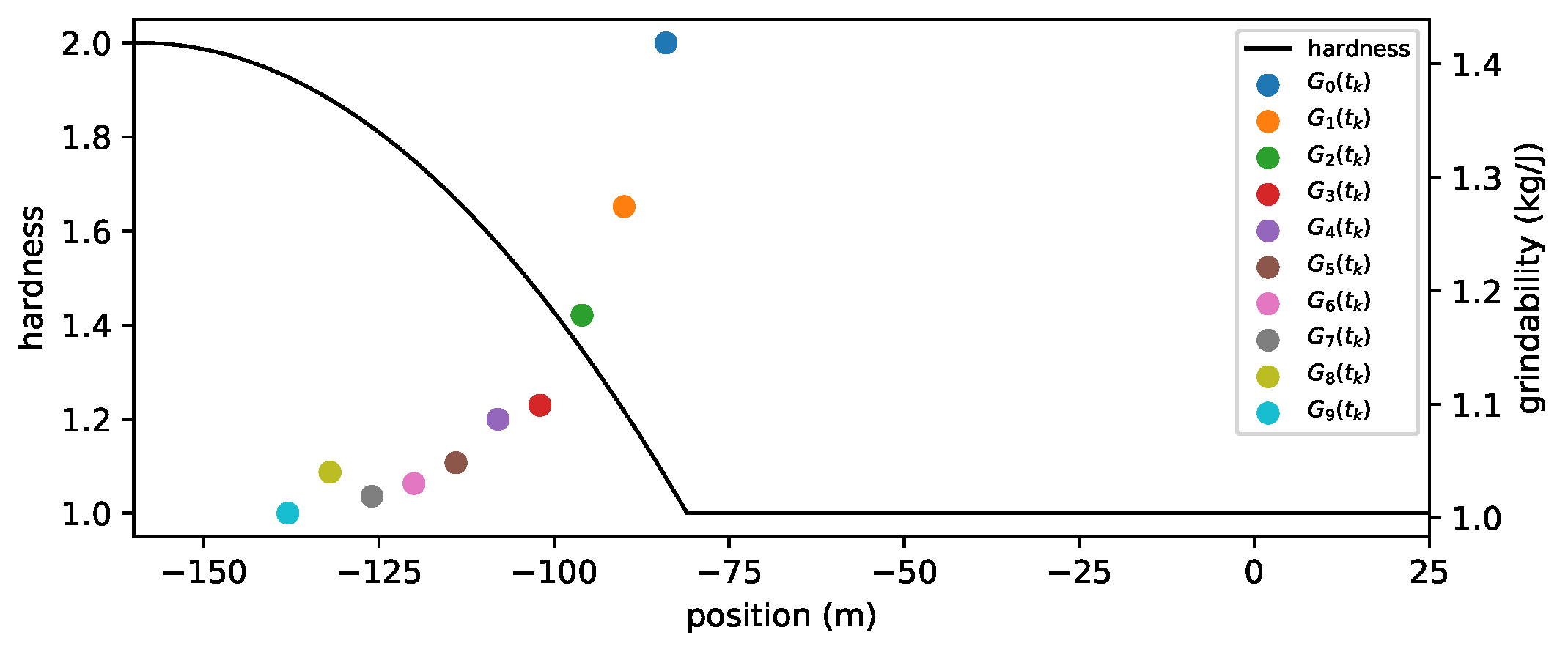 Minerals 11 00524 g016