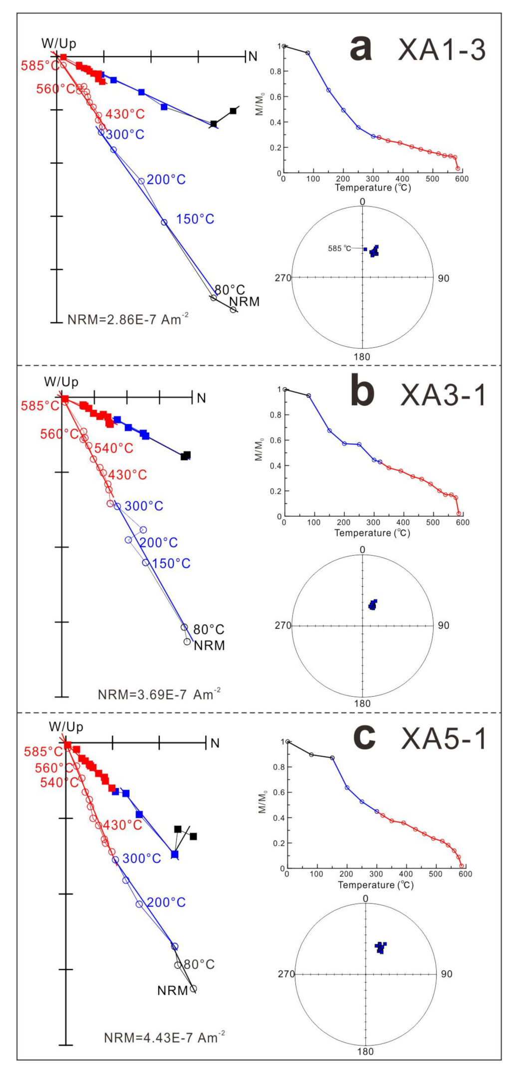 Minerals 11 00527 g005 Minerals 11 00527 g005