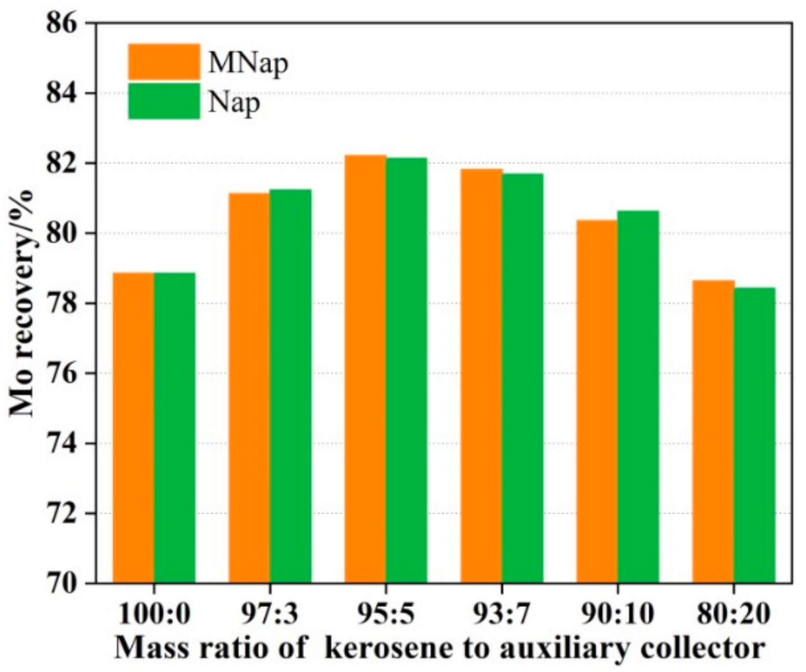 Minerals 11 00528 g006 Minerals 11 00528 g006
