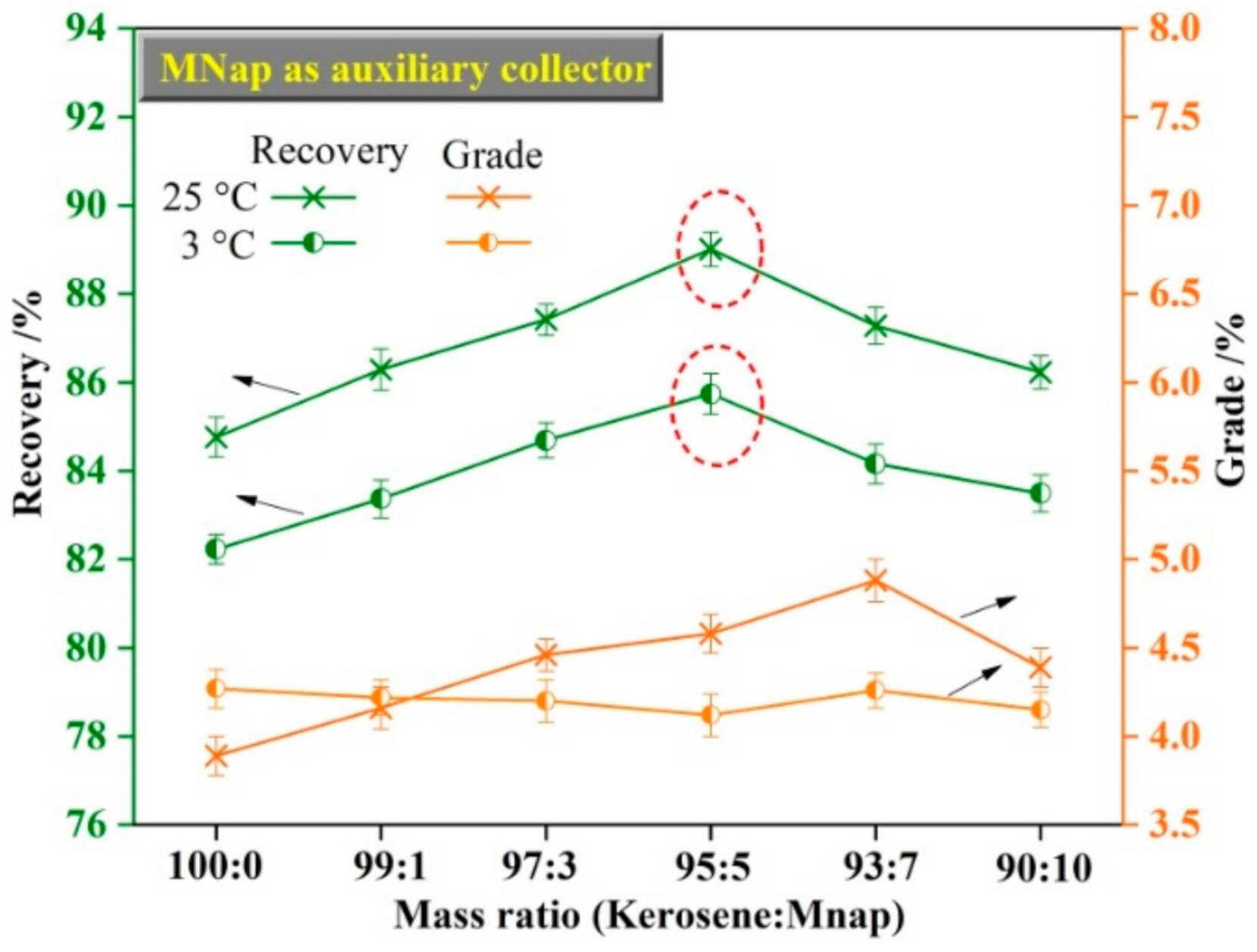 Minerals 11 00528 g007 Minerals 11 00528 g007
